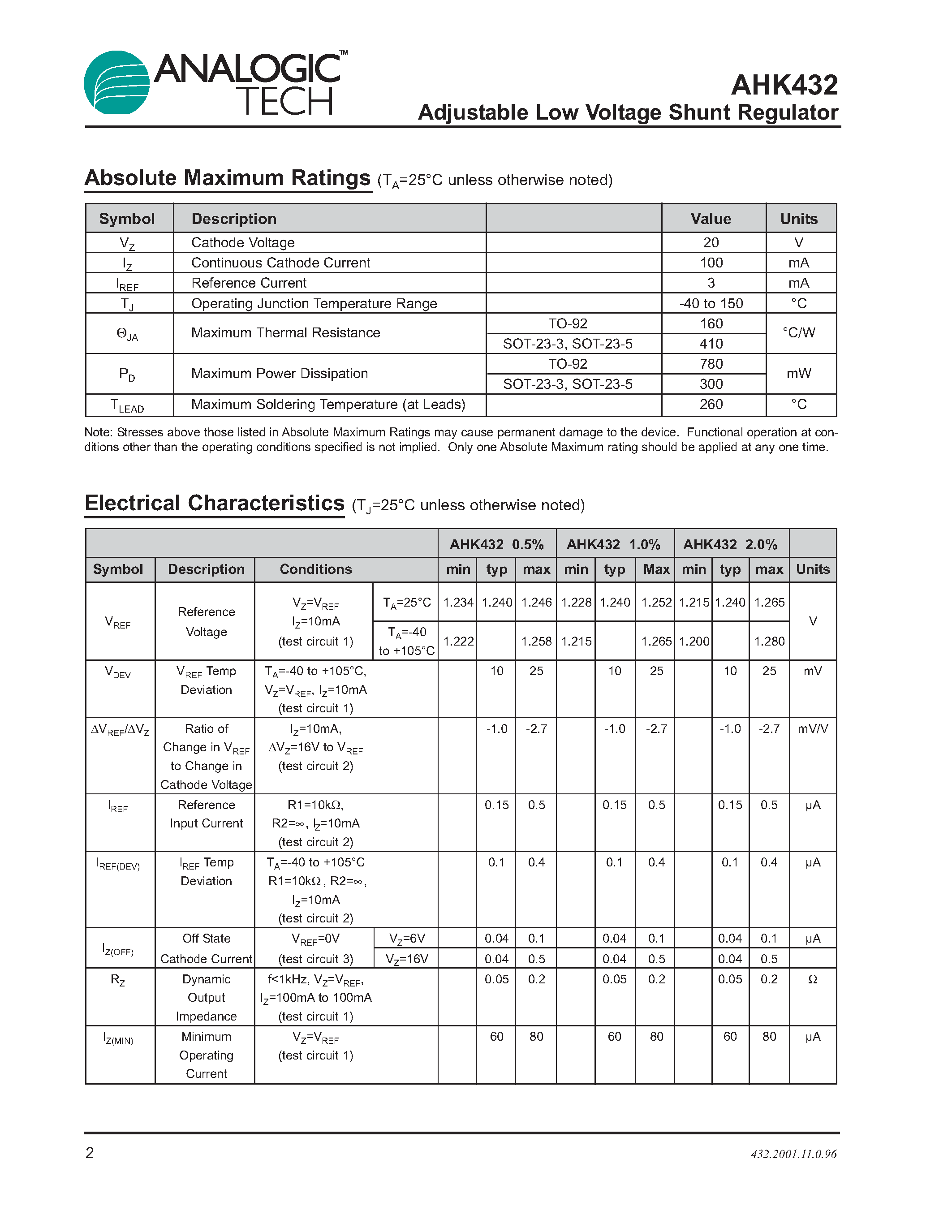 Datasheet AHK432ILY-1-A1 - Adjustable Low Voltage Shunt Regulator page 2