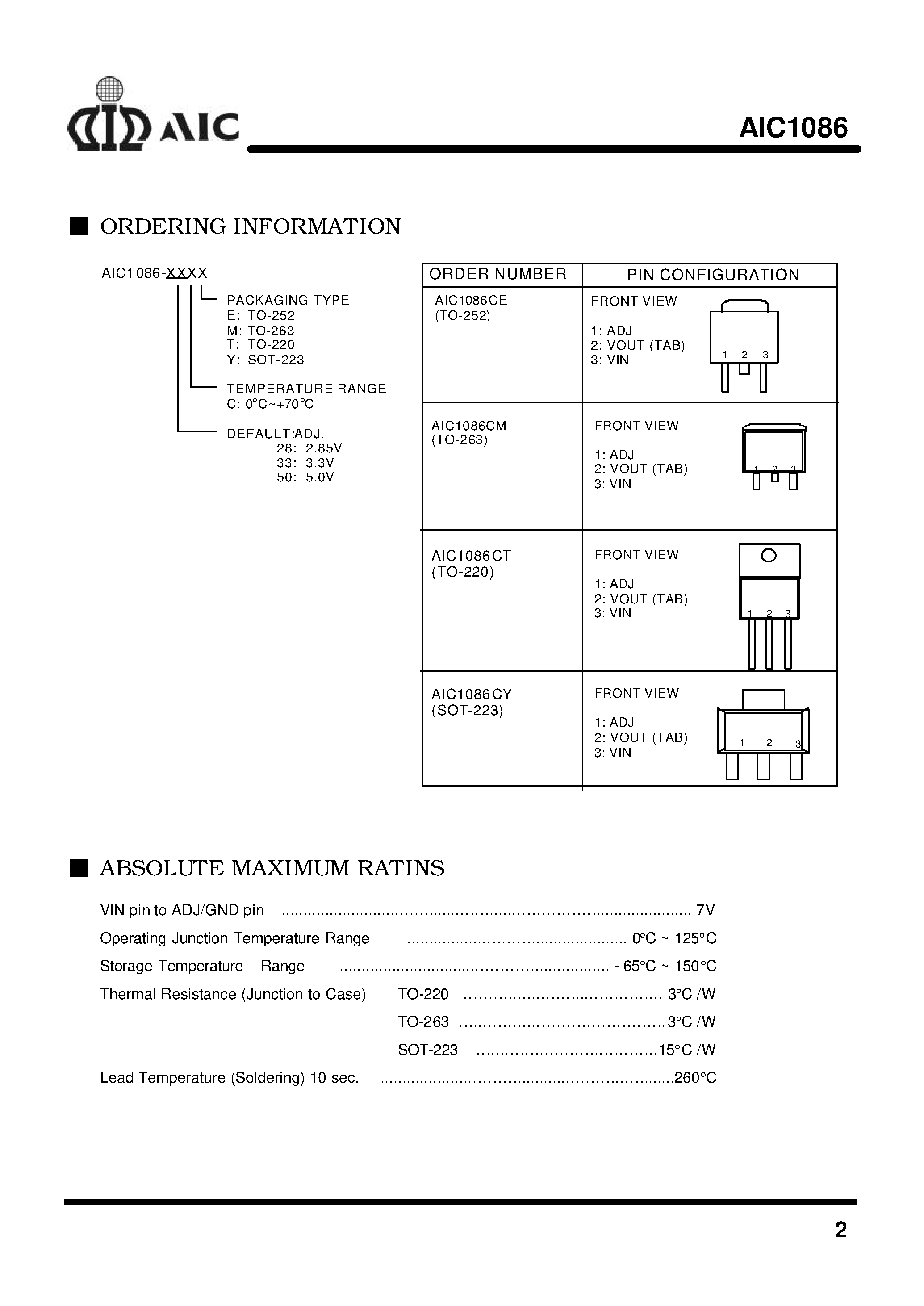 Даташит AIC1086-50CT - 1.5A Low Dropout Positive Adjustable Regulator страница 2