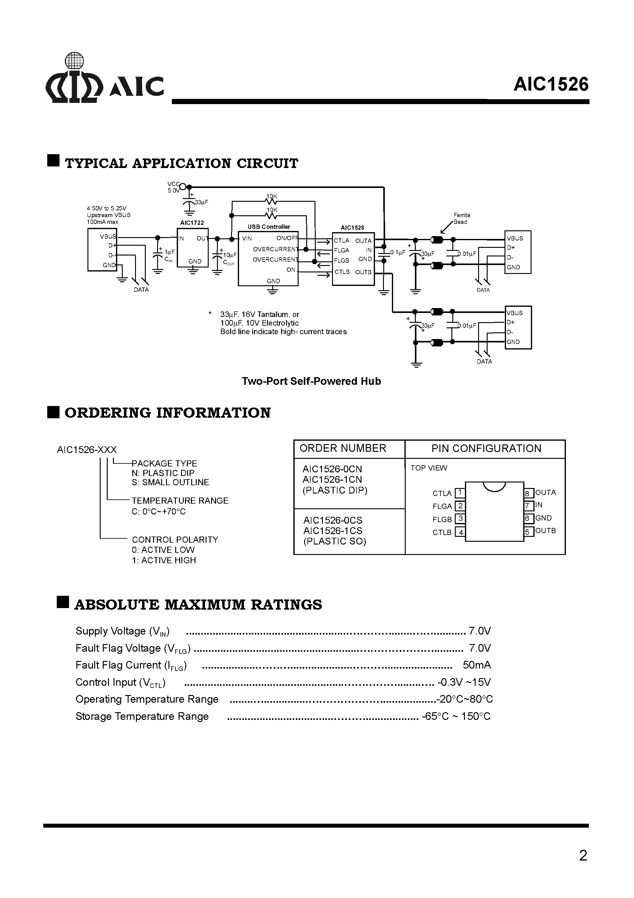 Datasheet AIC1526-0 - Dual USB High-Side Power Switch page 2