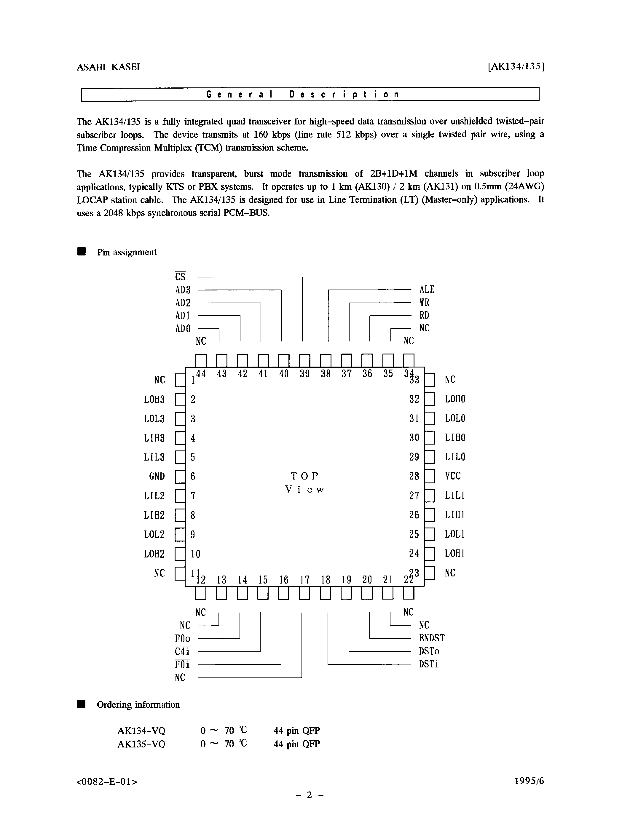 Даташит AK135-VQ - 2B + D TCM Integrated Quad Transceiver страница 2