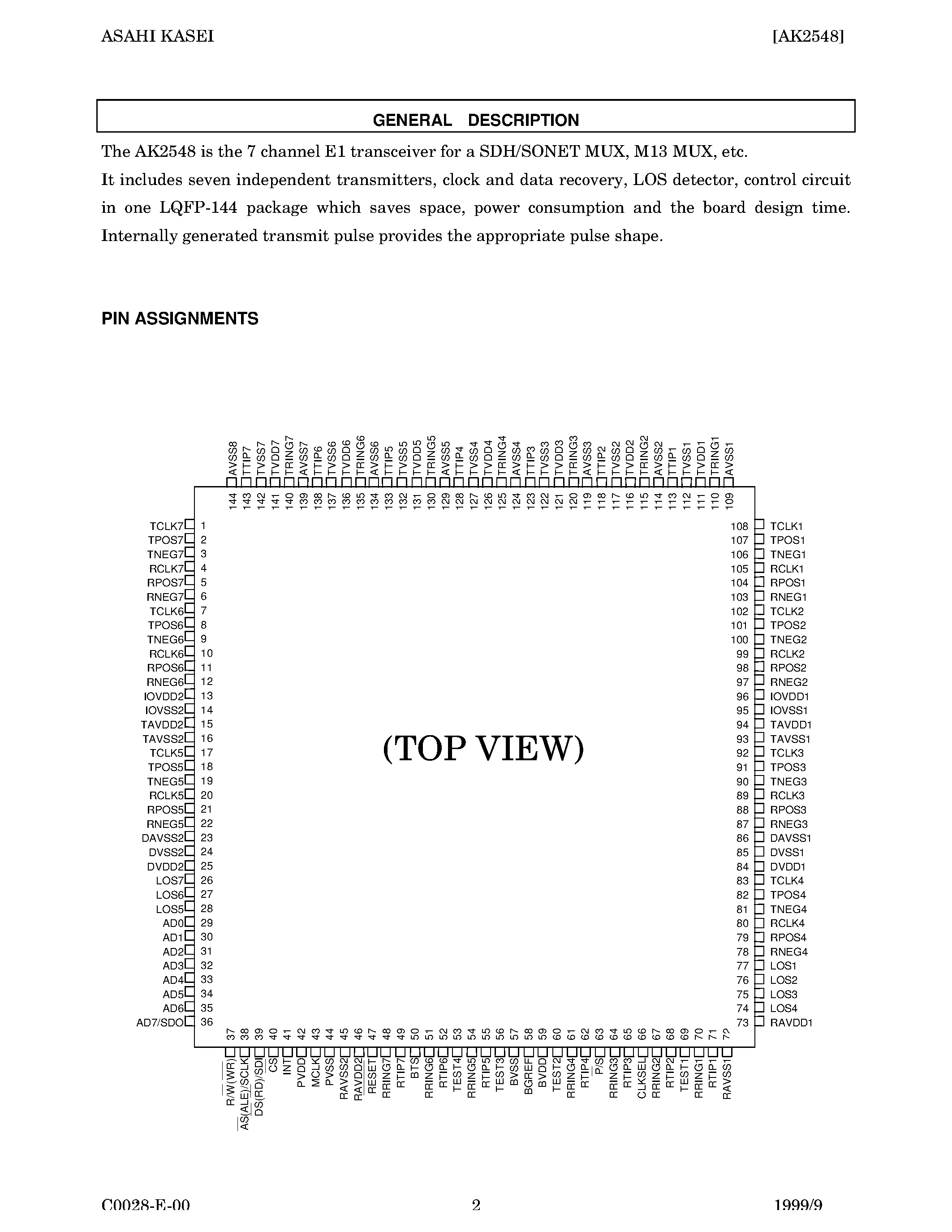 Datasheet AK2548 - 7 channel E1 Transceiver page 2