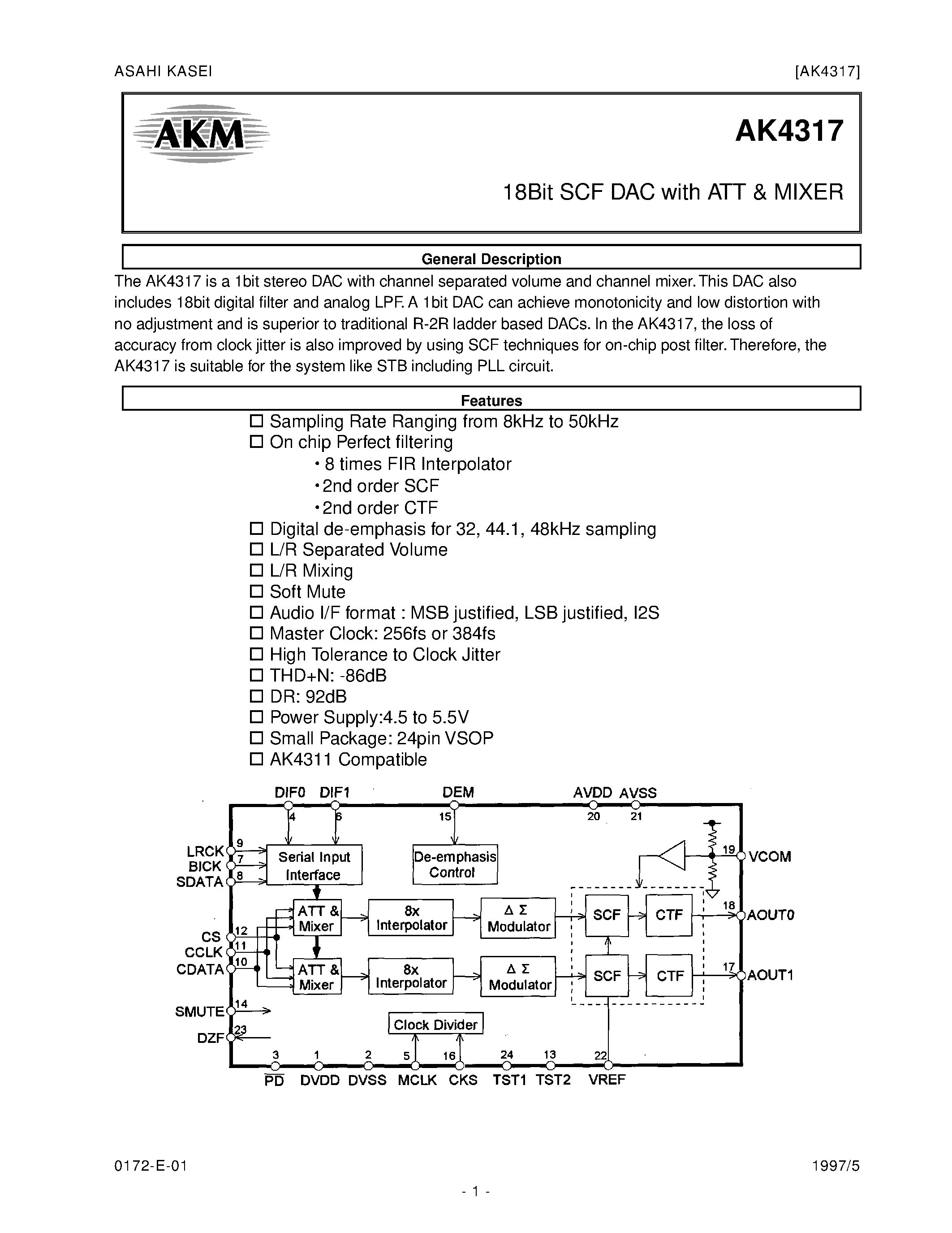 Datasheet AK4317 - 18BIT SCF DAC WITH ATT & MIXER page 1