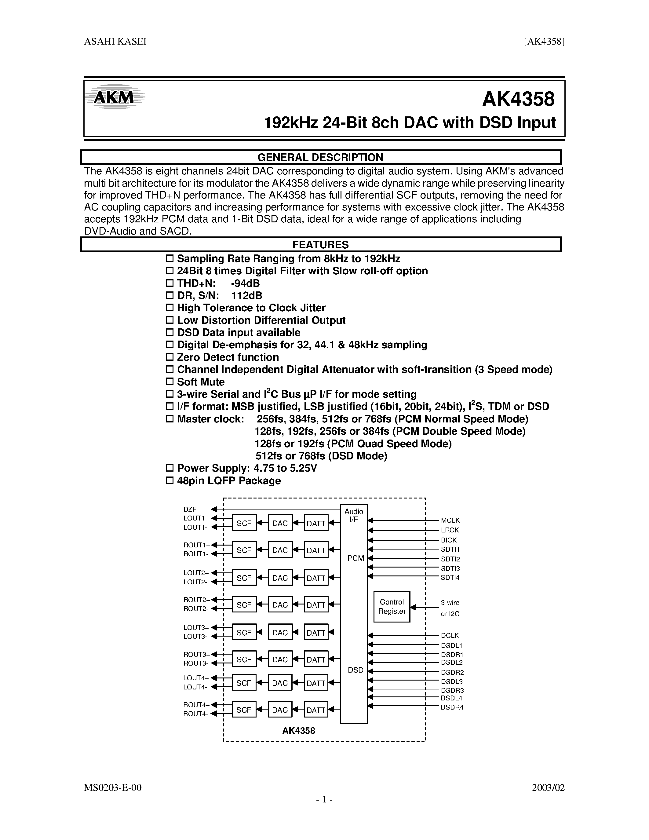 Datasheet AK4358 - 192 KHZ 24 BIT 8 CH DAC WITH DSD INPUT page 1