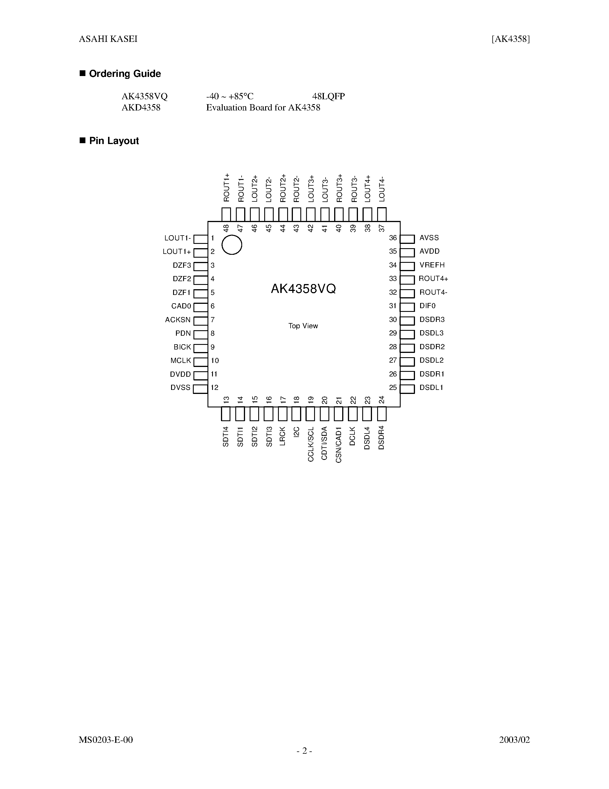Datasheet AK4358VQ - 192 KHZ 24 BIT 8 CH DAC WITH DSD INPUT page 2