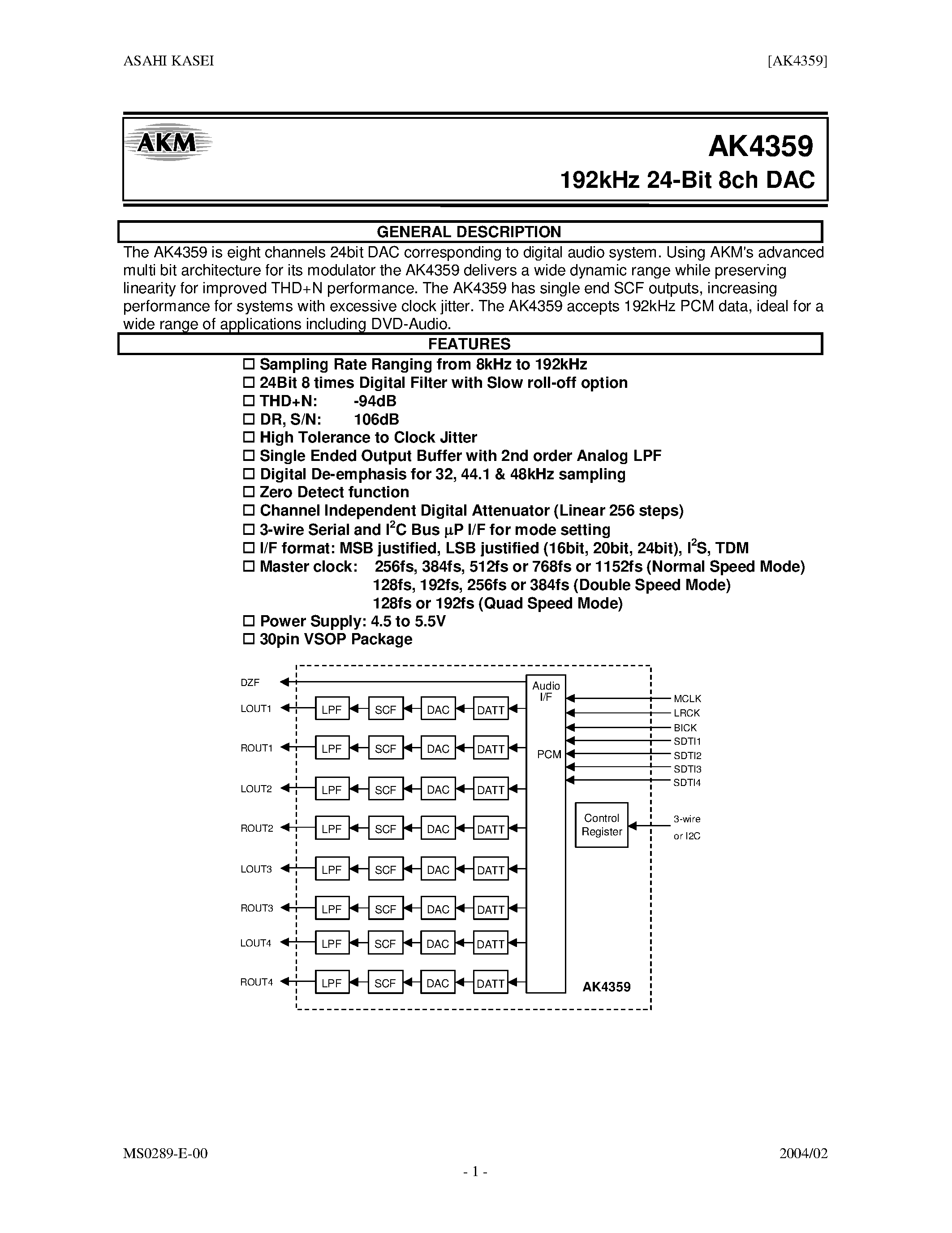 Datasheet AK4359VF - 192 KHZ 24 BIT 8CH DAC page 1