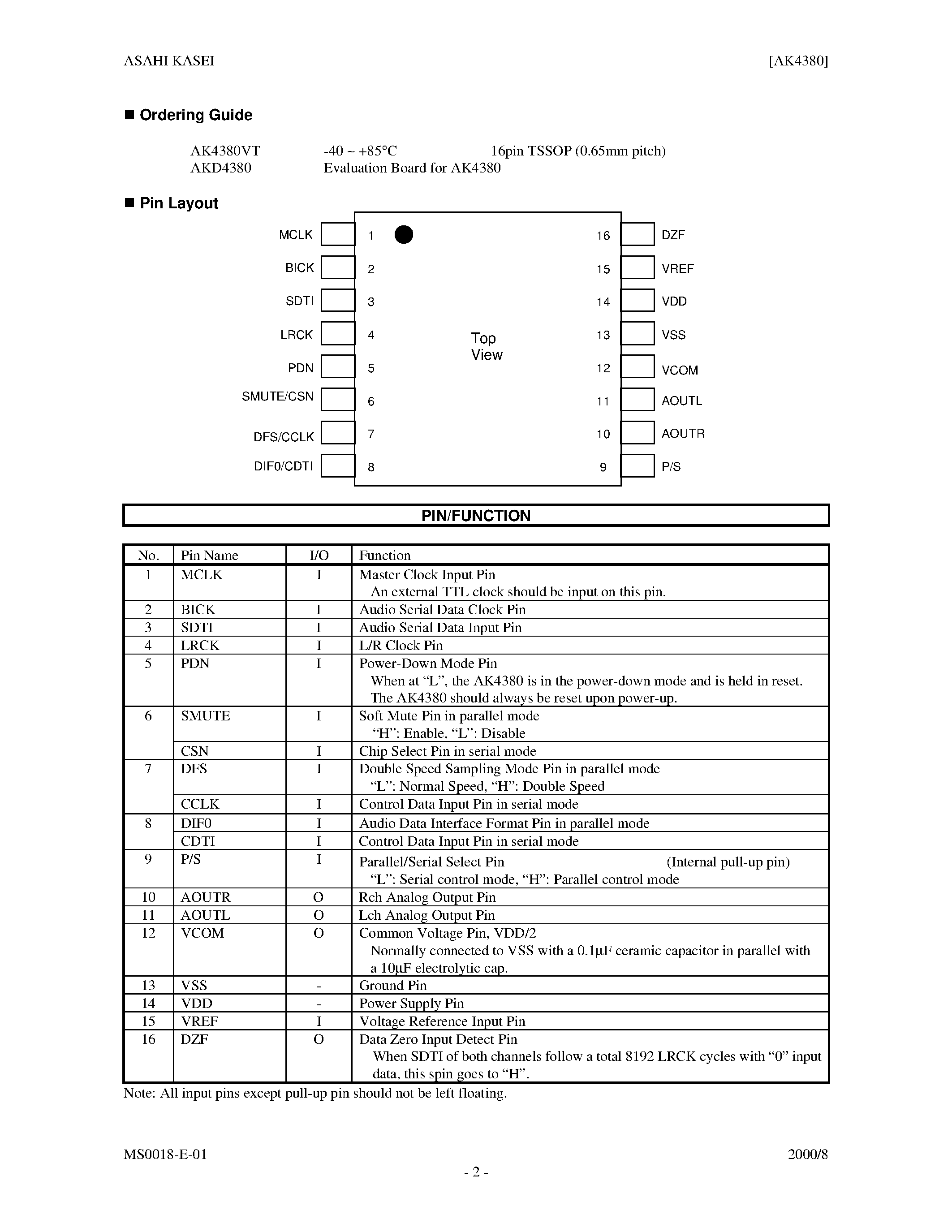 Datasheet AK4380VT - 100dB 24BIT 96kHz 2CH DAC page 2