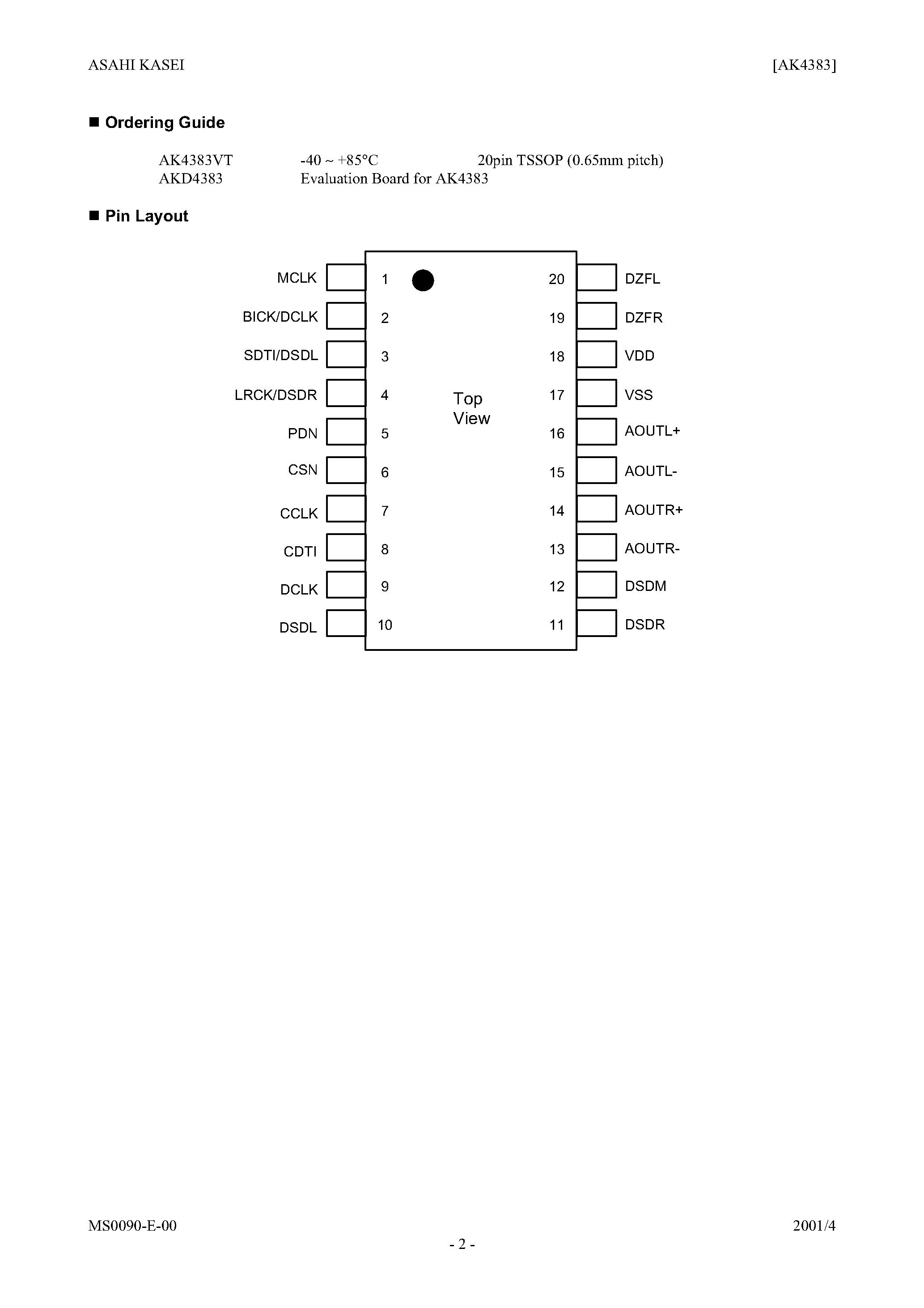 Datasheet AK4383VT - 192kHz 24-Bit 2ch ∆ DAC with DSD input page 2