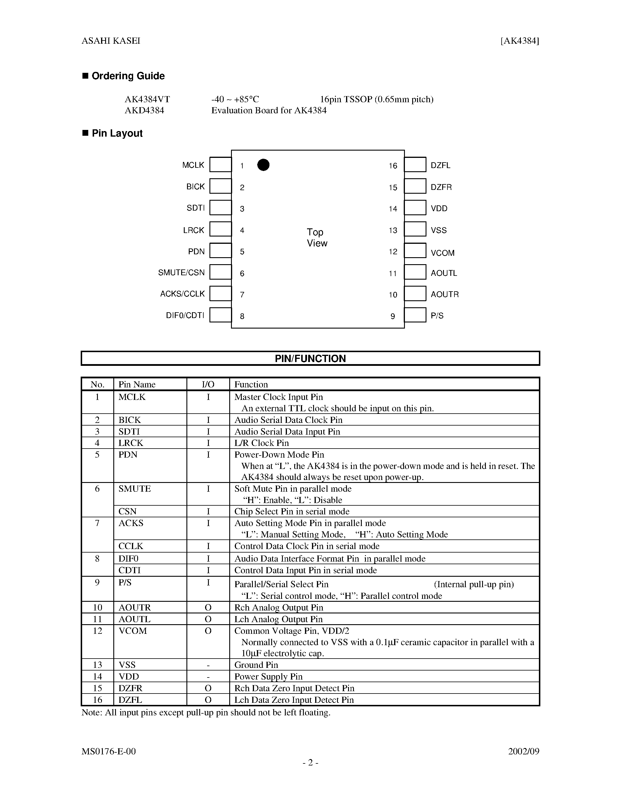 Datasheet AK4384 - 106dB 192kHz 24-Bit 2ch DAC page 2
