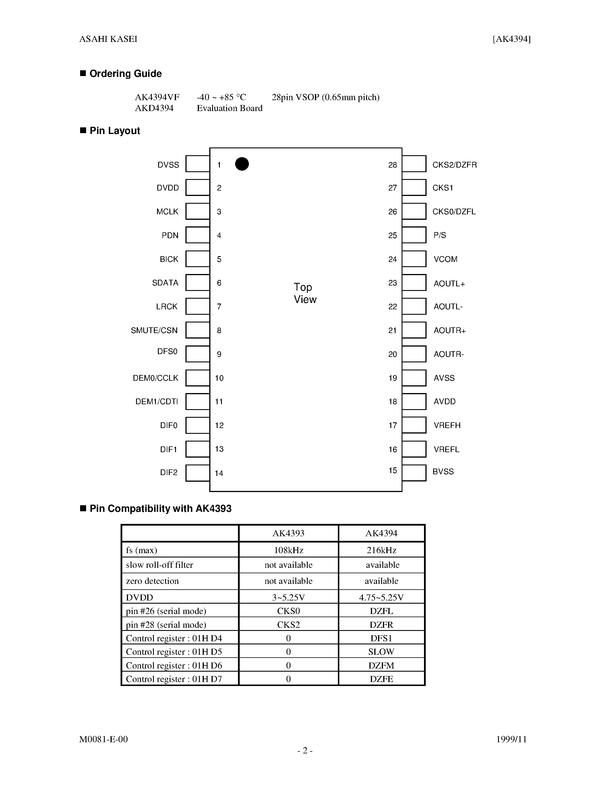 Datasheet AK4394VF - ADVANCED MULTI-BIT 192KHZ 24-BIT DAC page 2