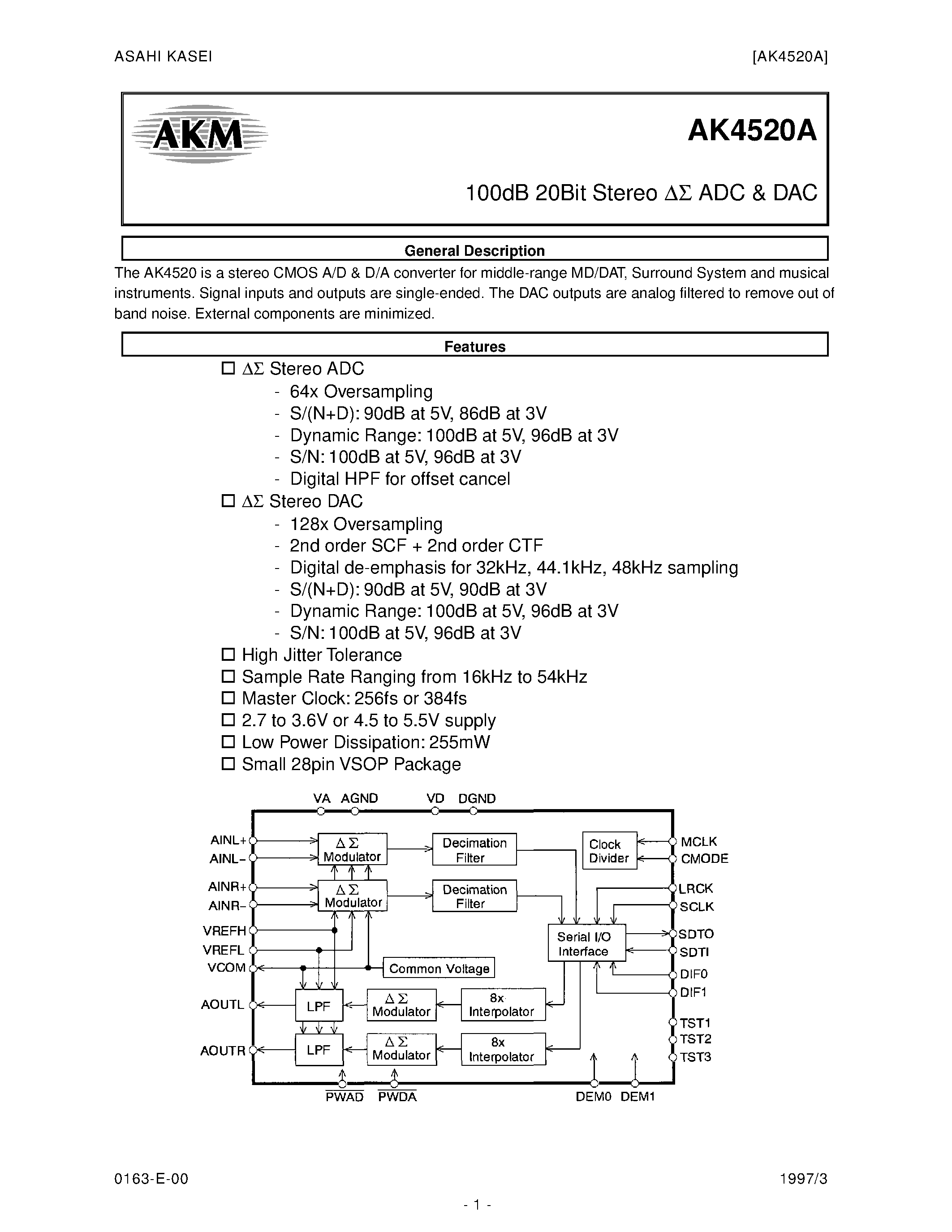 Datasheet AK4520A page 1 Datasheet AK4520A - EVALUATION BOARD REV.B FOR AK4520A page 1