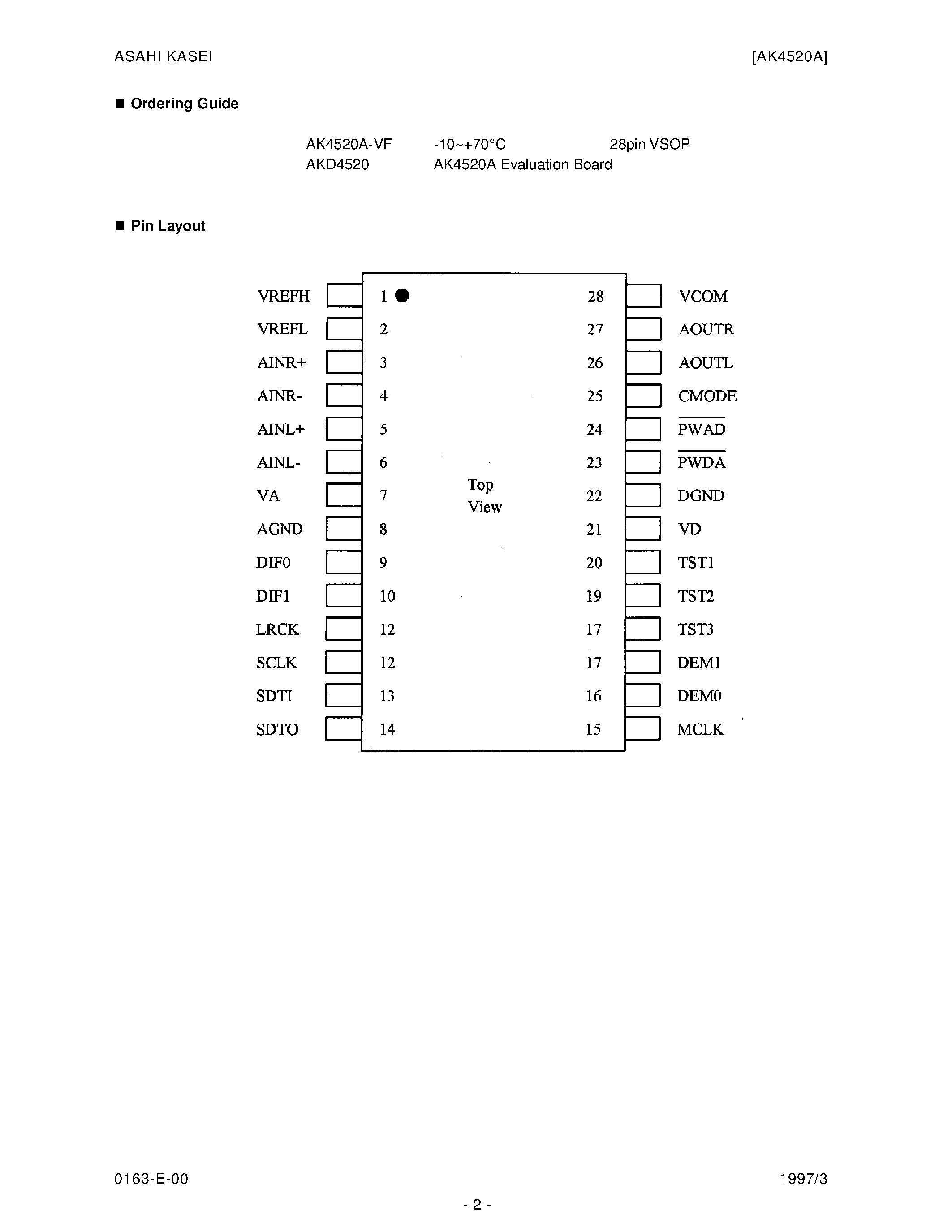 Datasheet AK4520A page 2 Datasheet AK4520A - EVALUATION BOARD REV.B FOR AK4520A page 2