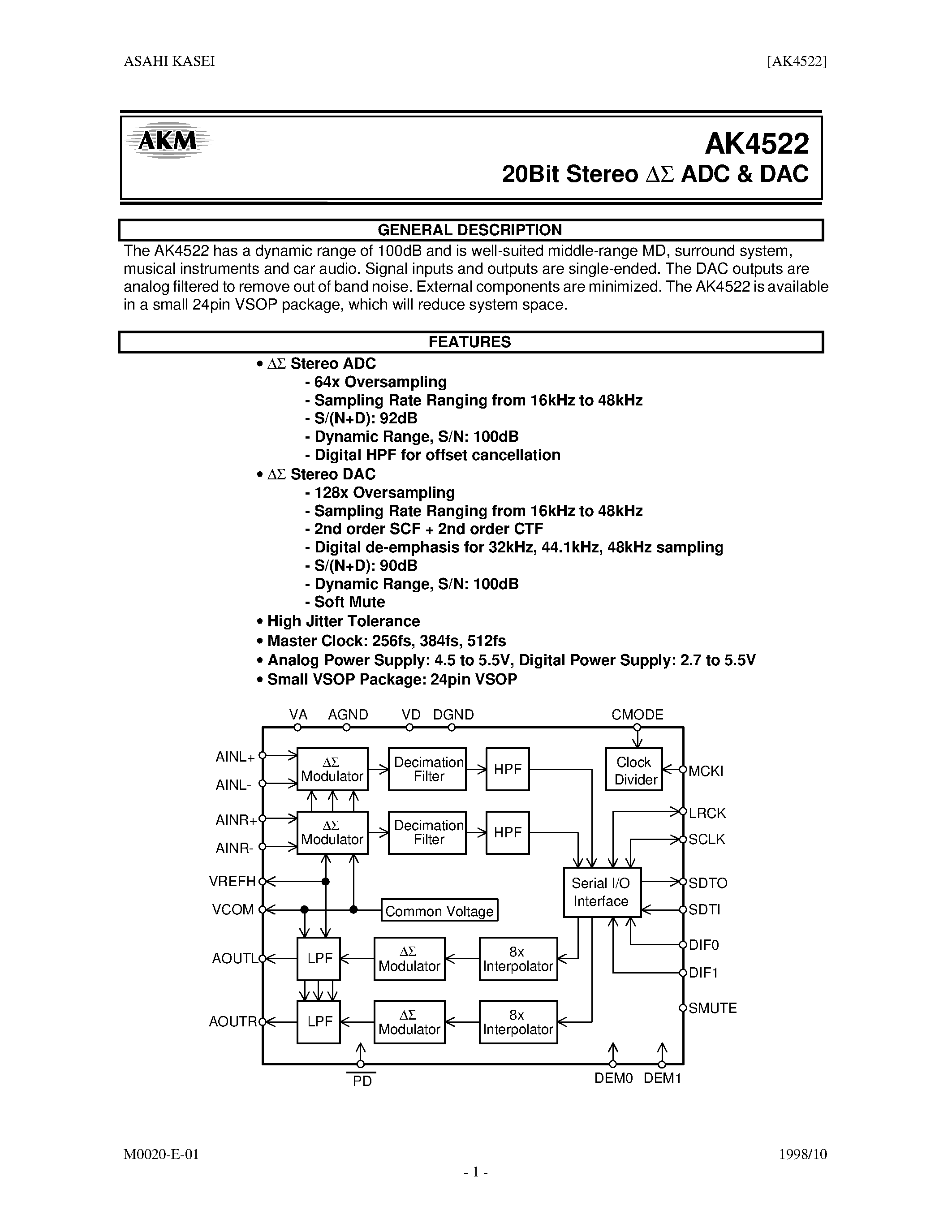 Datasheet AK4522 - EVALUATION BOARD REV.A FOR AK4522 page 1