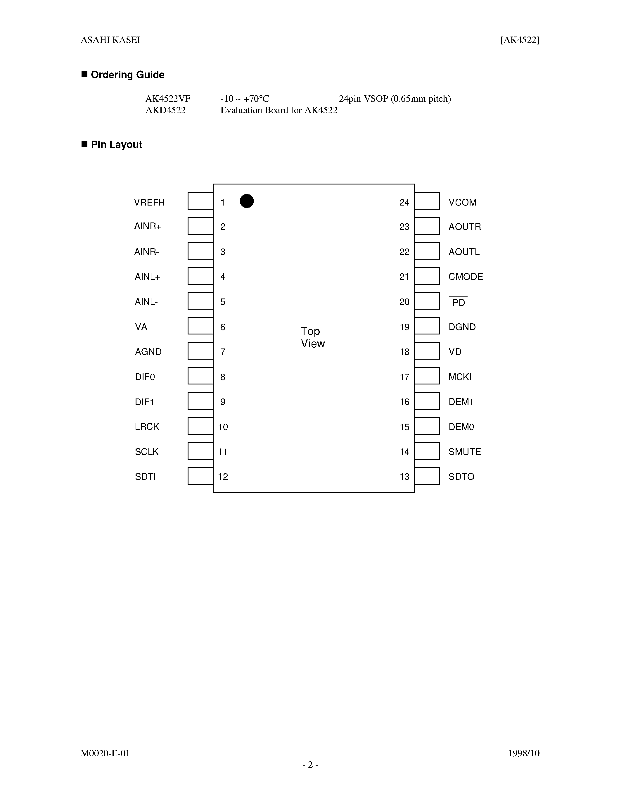 Datasheet AK4522 - EVALUATION BOARD REV.A FOR AK4522 page 2