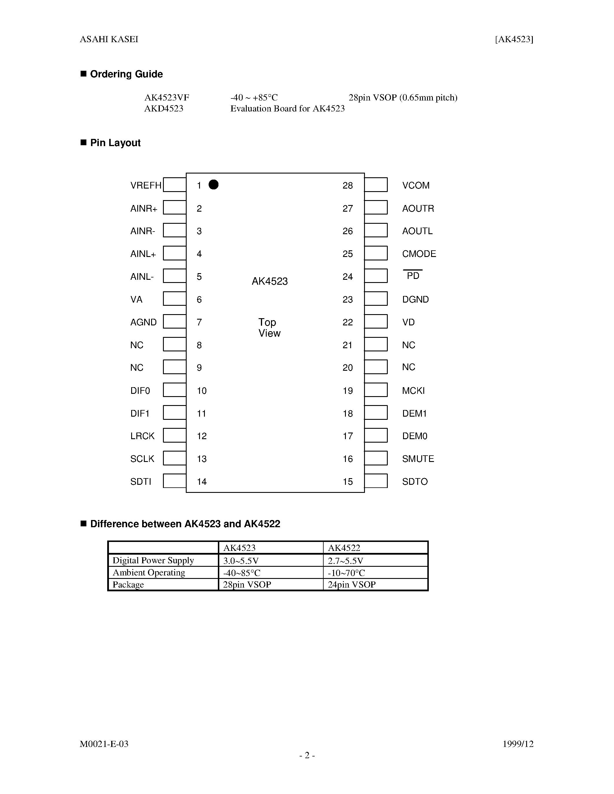 Datasheet AK4523 - EVALUATION BOARD REV.A FOR AK4523 page 2