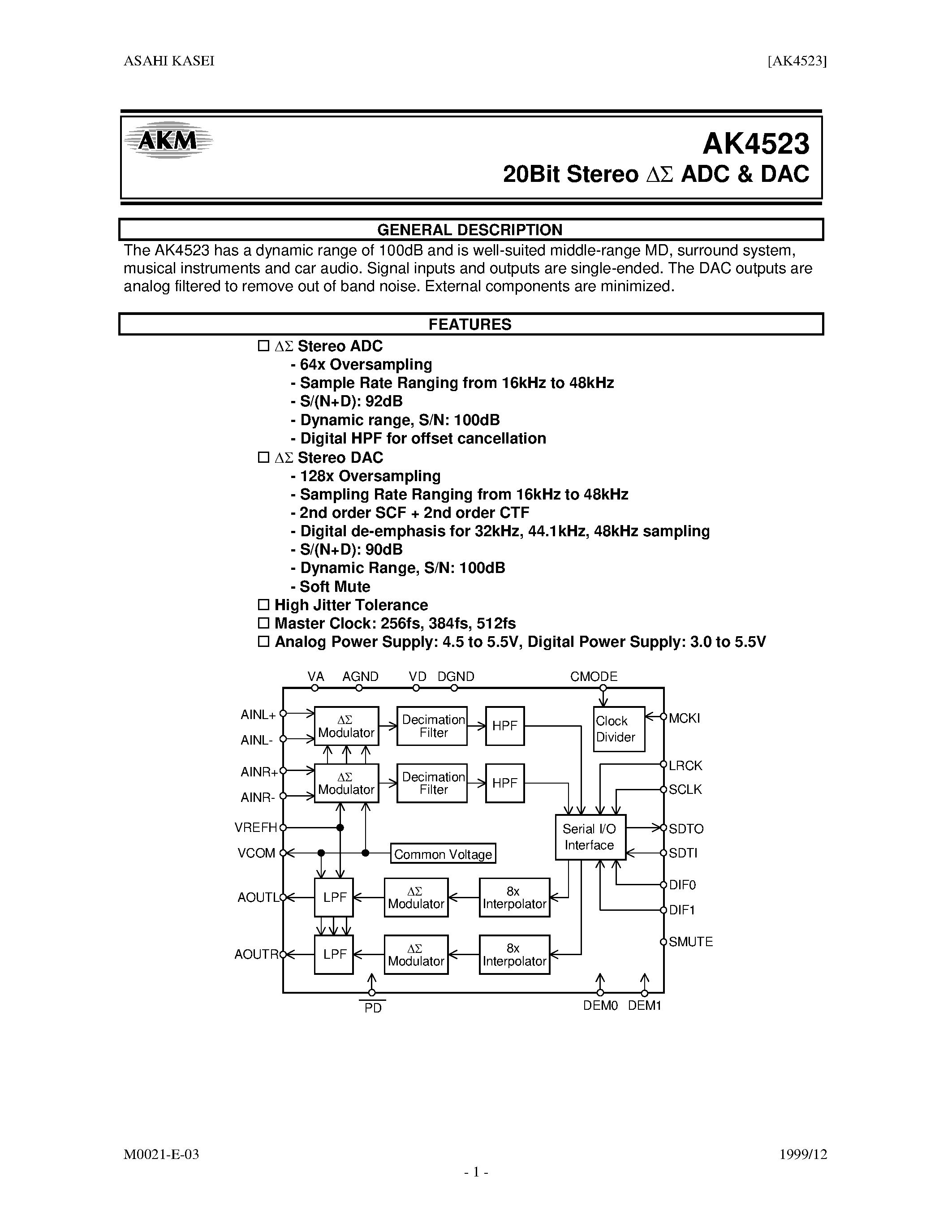 Даташит AK4523VF - 20BIT STEREO ADC & DAC страница 1