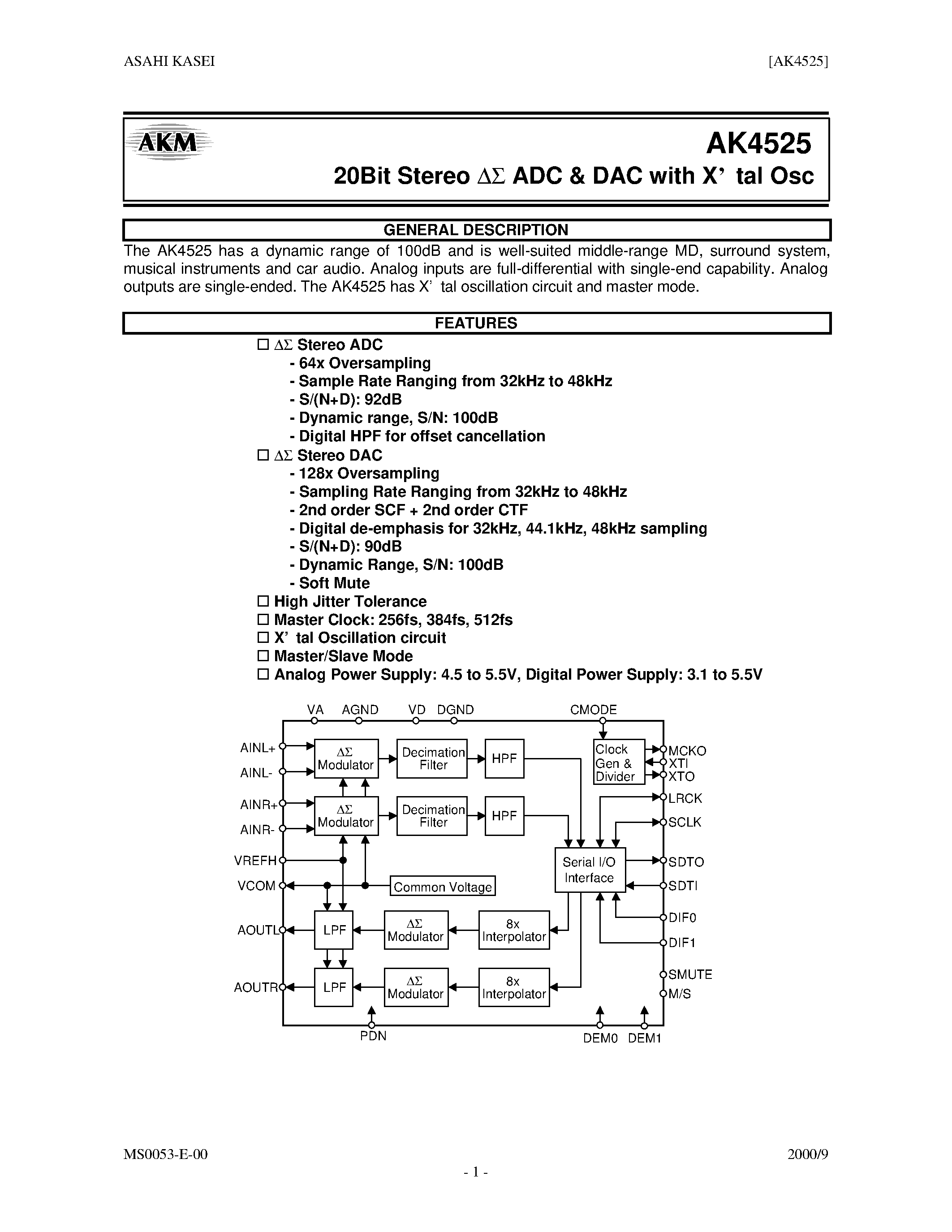 Даташит AK4525 - 20BIT STEREO ADC & DAC WITH X TAL OSC страница 1