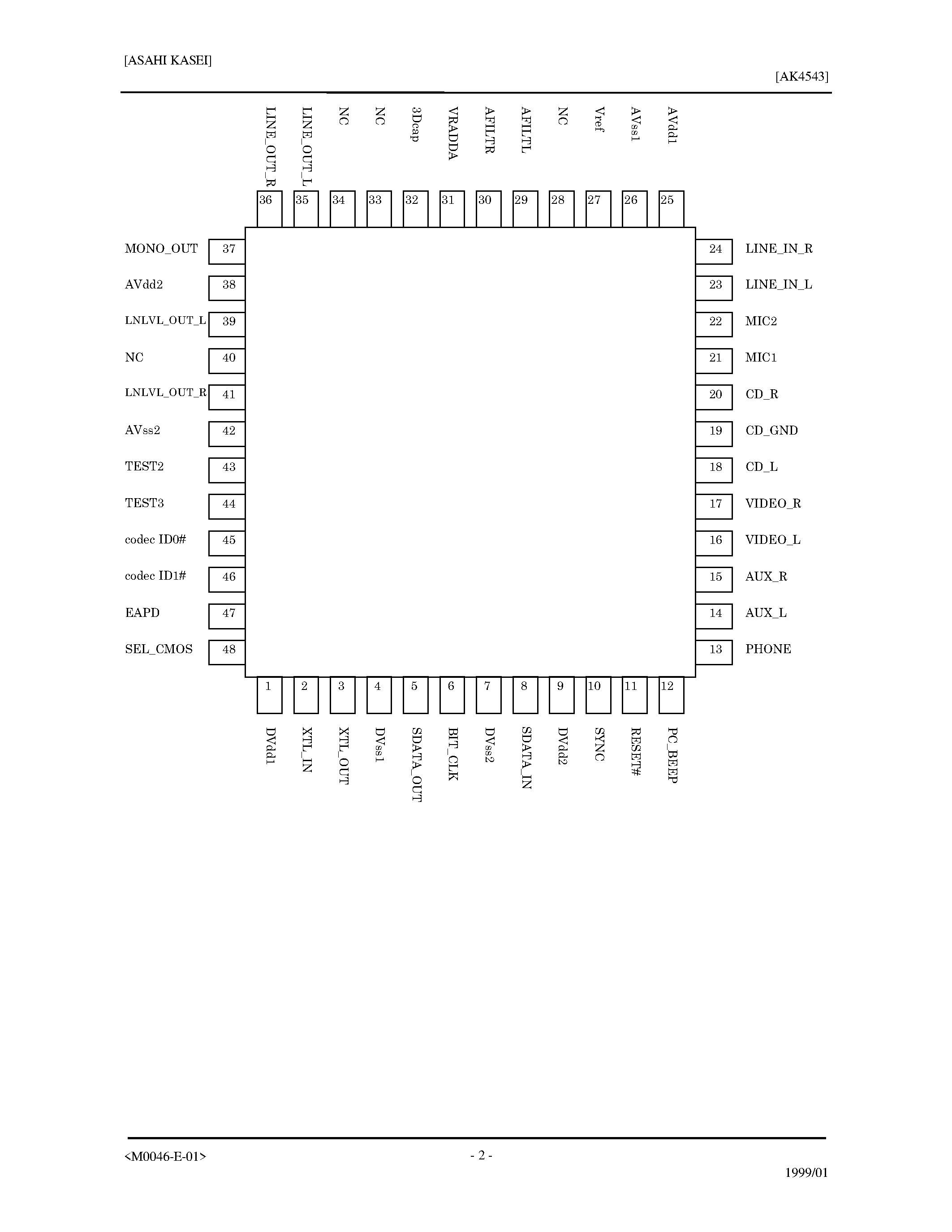 Даташит AK4543 - AC97 Rev 2.1 Multimedia Audio CODEC страница 2