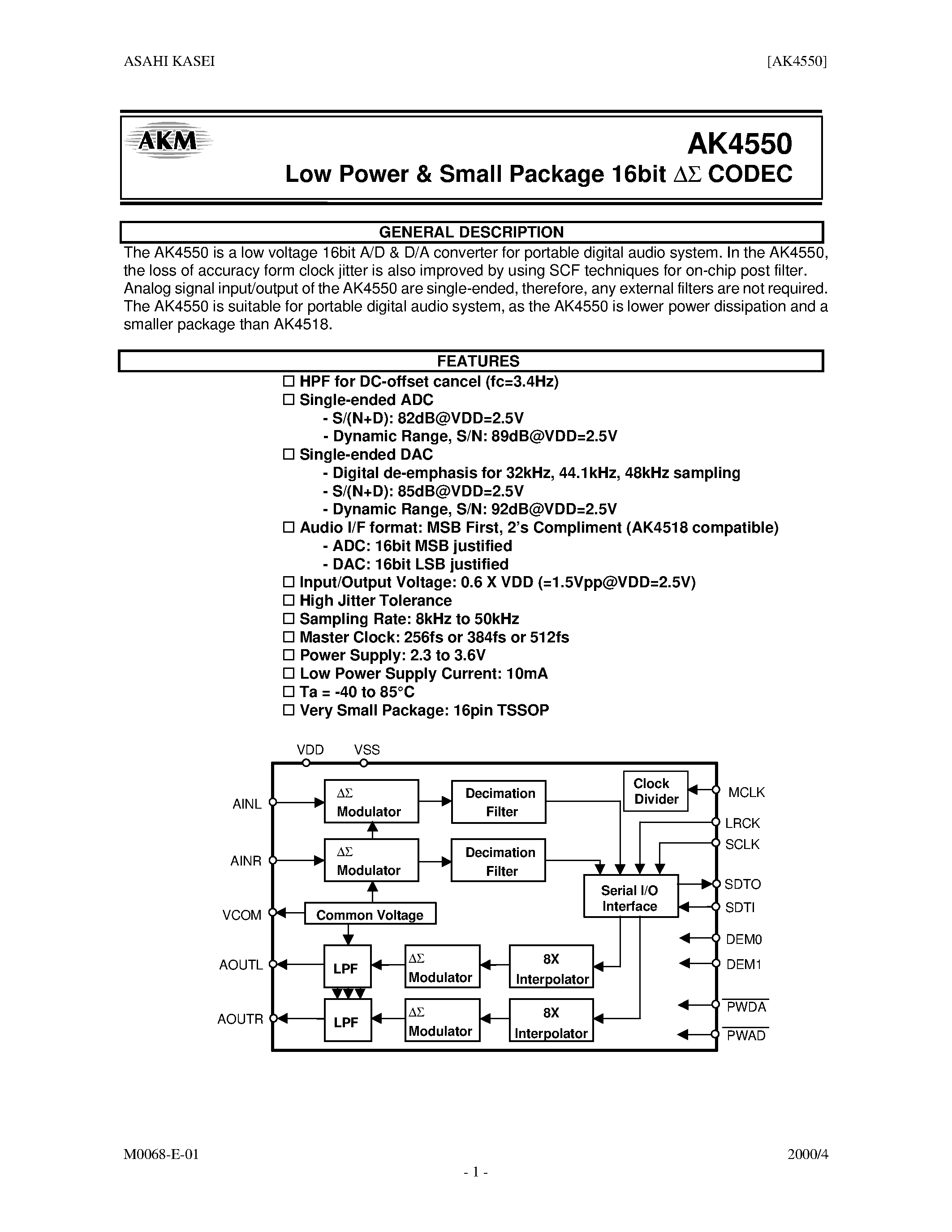 Даташит AK4550 - EVALUATION BOARD REV.C FOR AK4550 страница 1