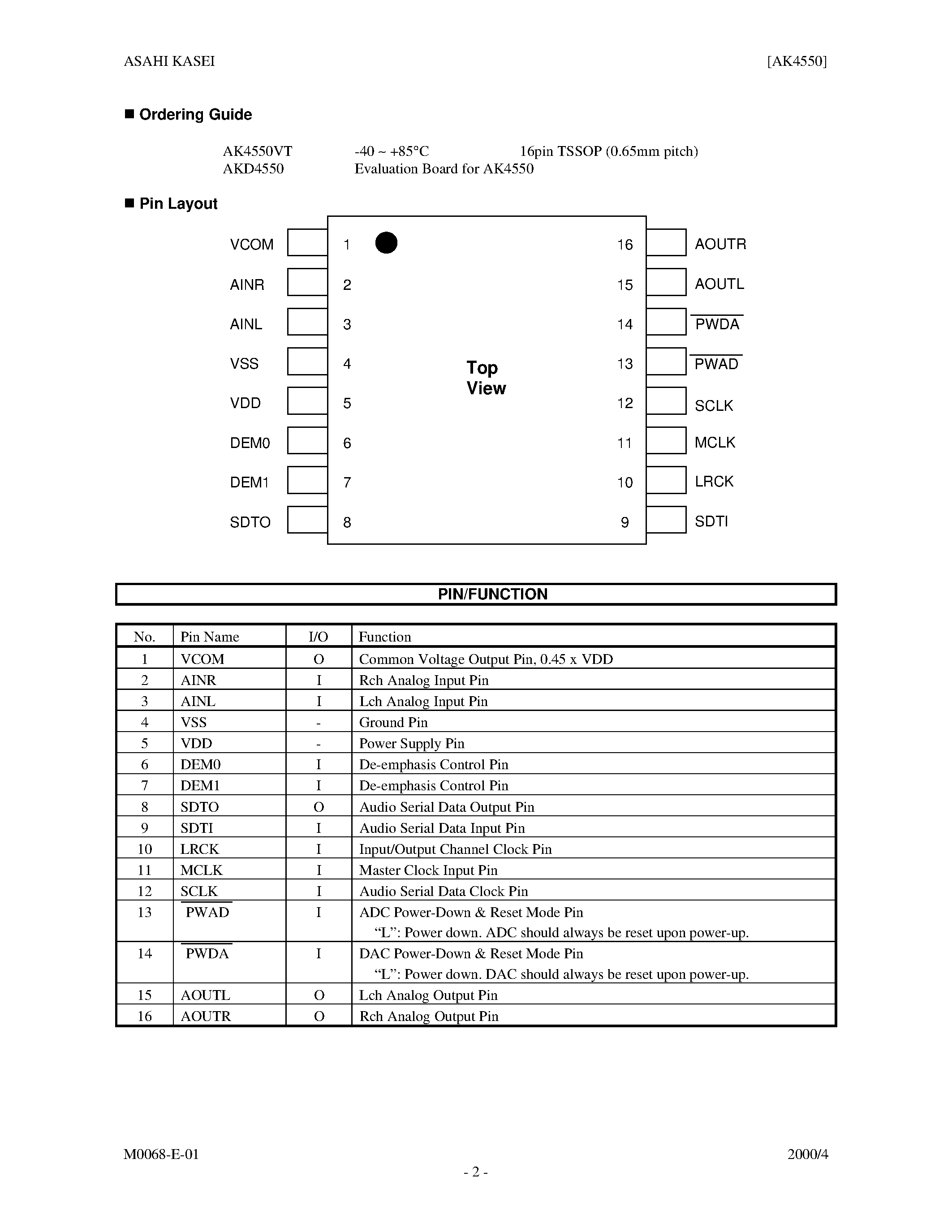 Даташит AK4550 - EVALUATION BOARD REV.C FOR AK4550 страница 2