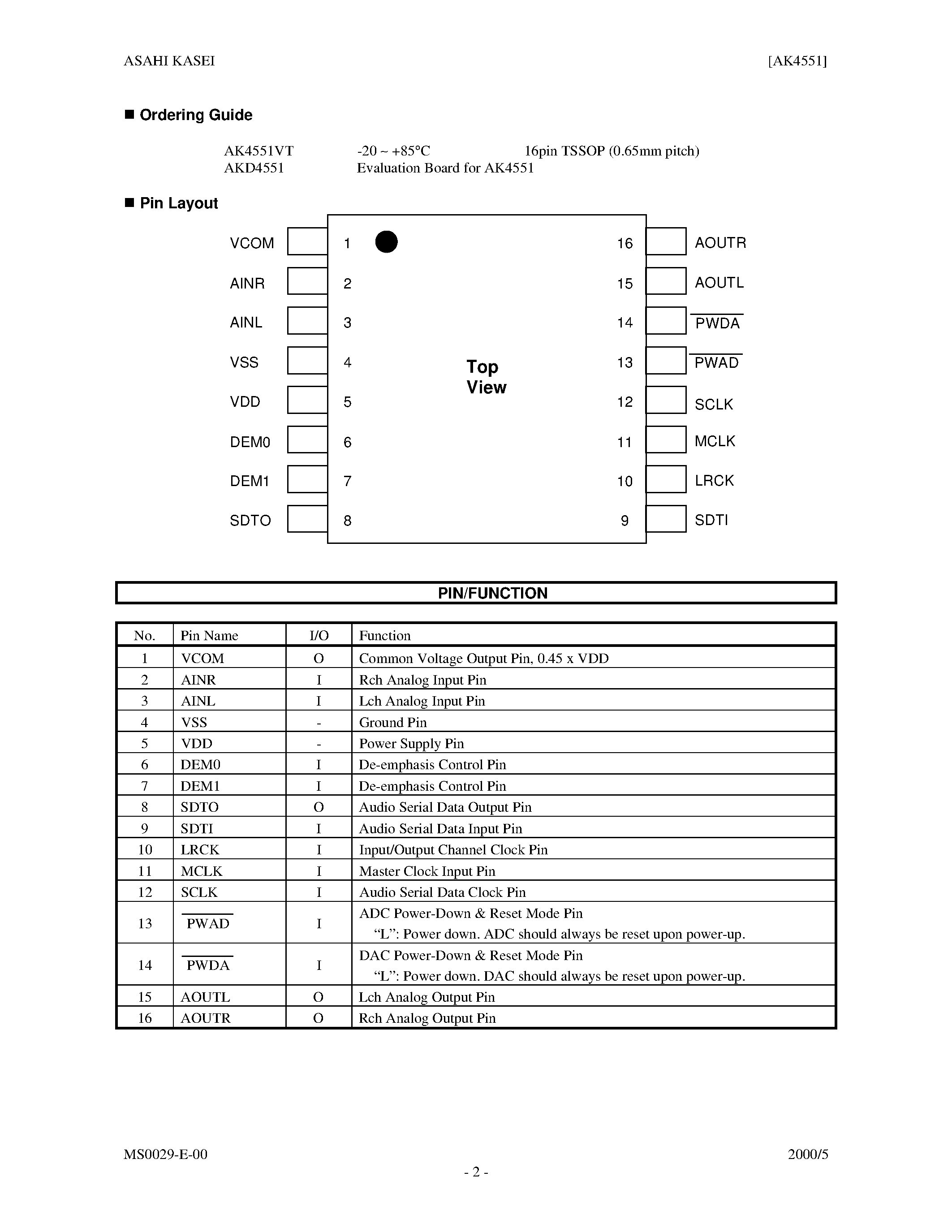Даташит AK4551 - EVALUATION BOARD REV.C FOR AK4551 страница 2