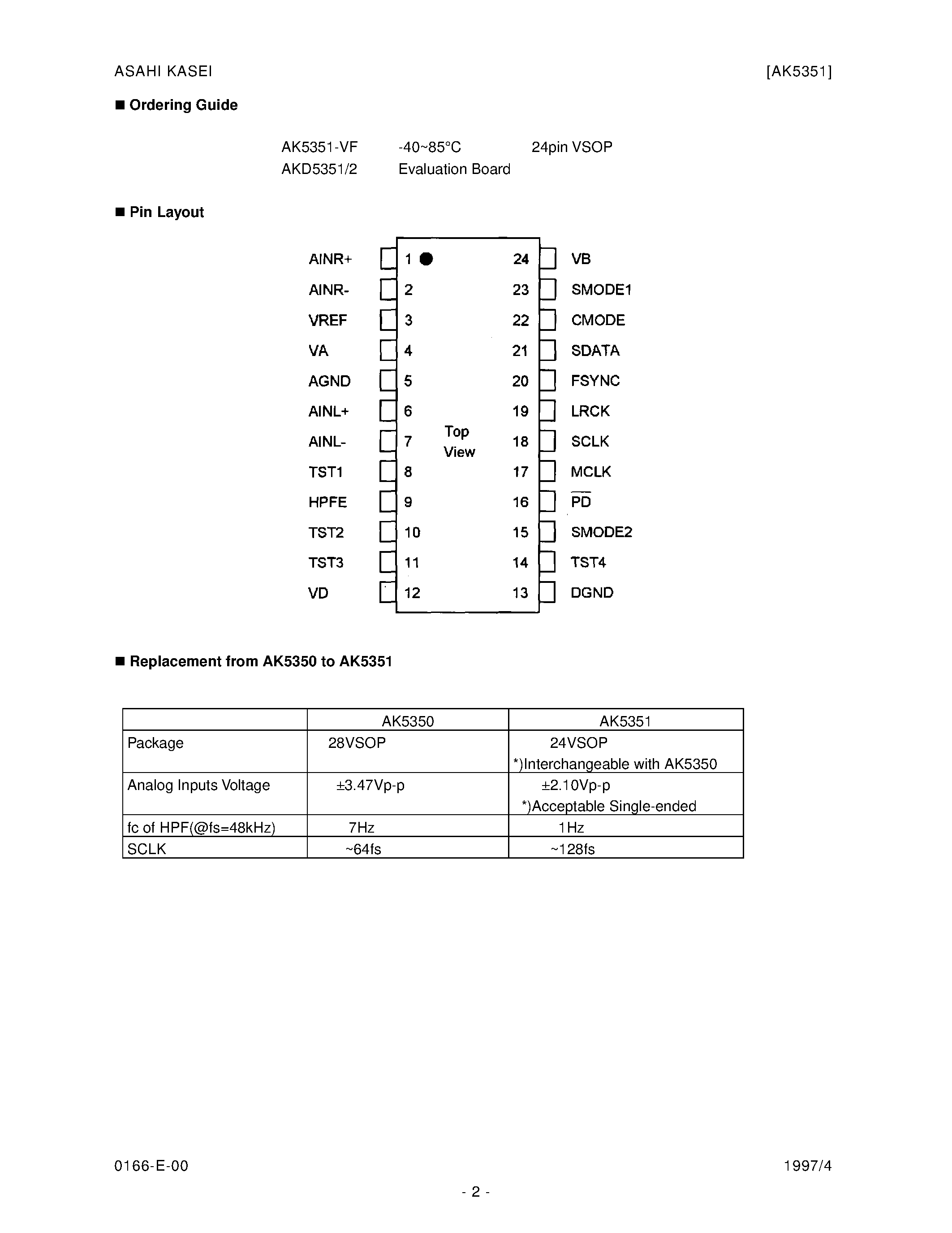 Datasheet AK5351-VF - Enhanced Dual bit 20bit ADC page 2