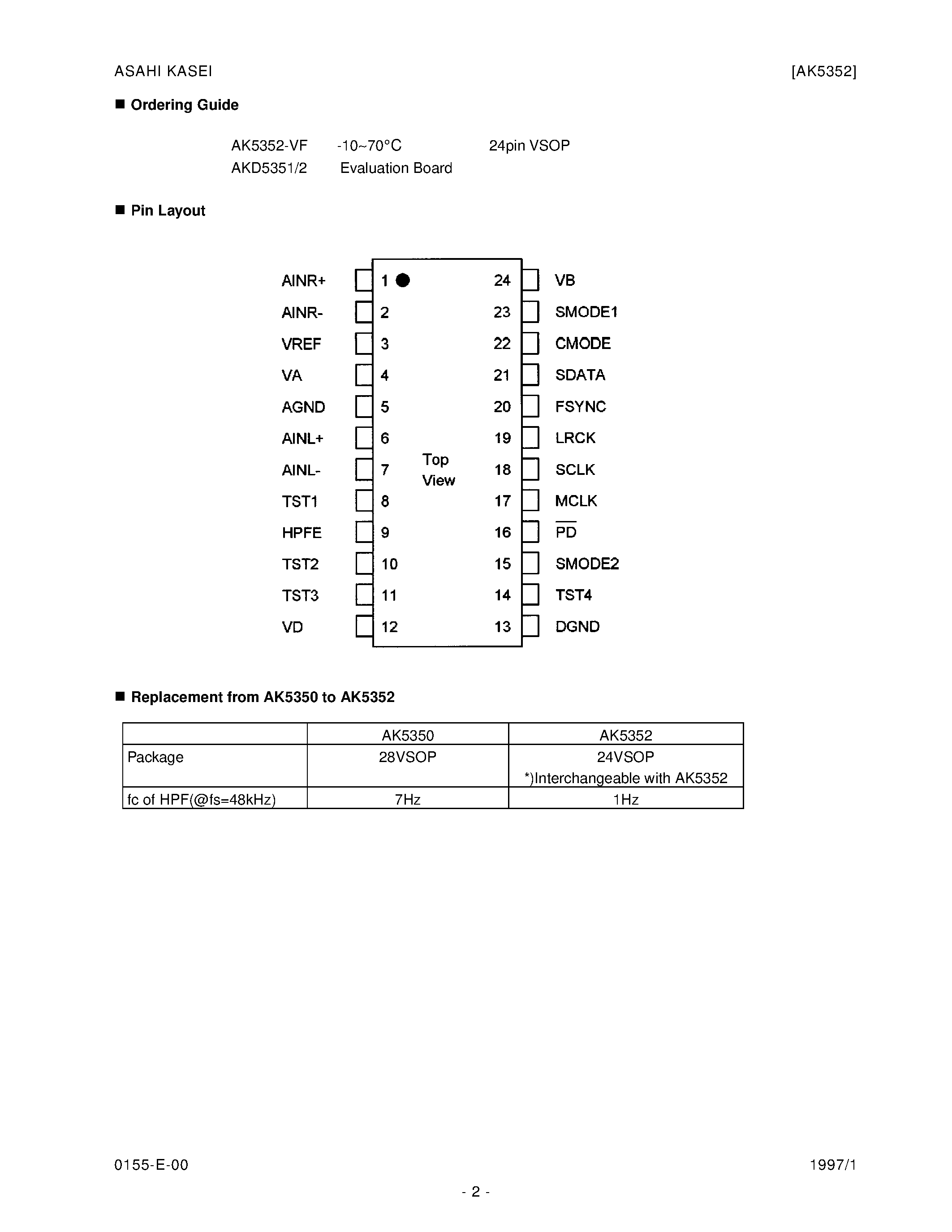 Datasheet AK5352-VF - 96kHz Sampling 20bit ADC page 2