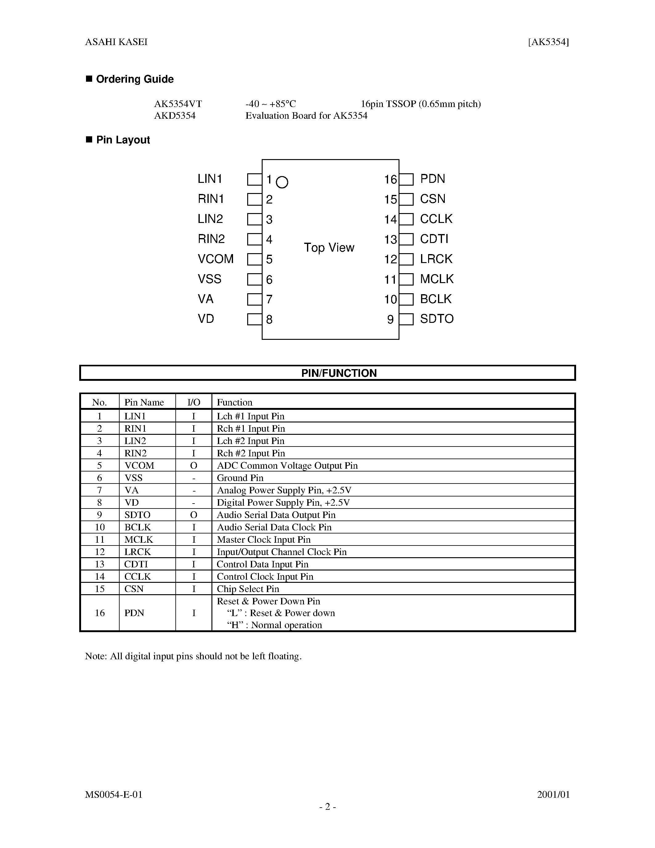 Datasheet AK5354VT - LOW POWER 20 BIT ADC WITH PGA page 2