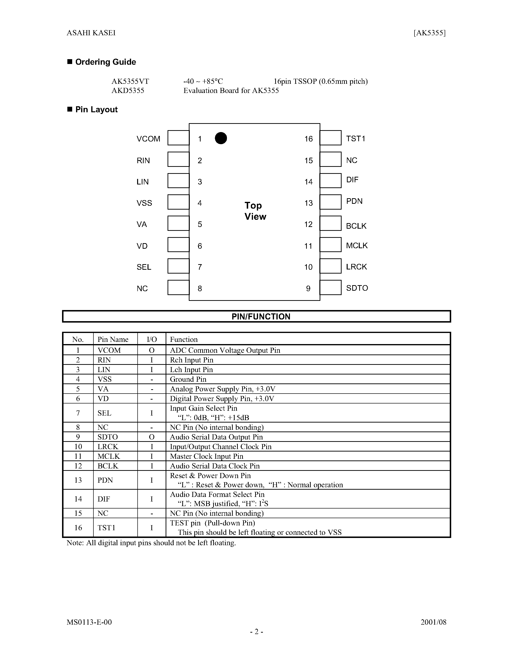 Datasheet AK5355 - LOW POWER 16BIT ADC page 2