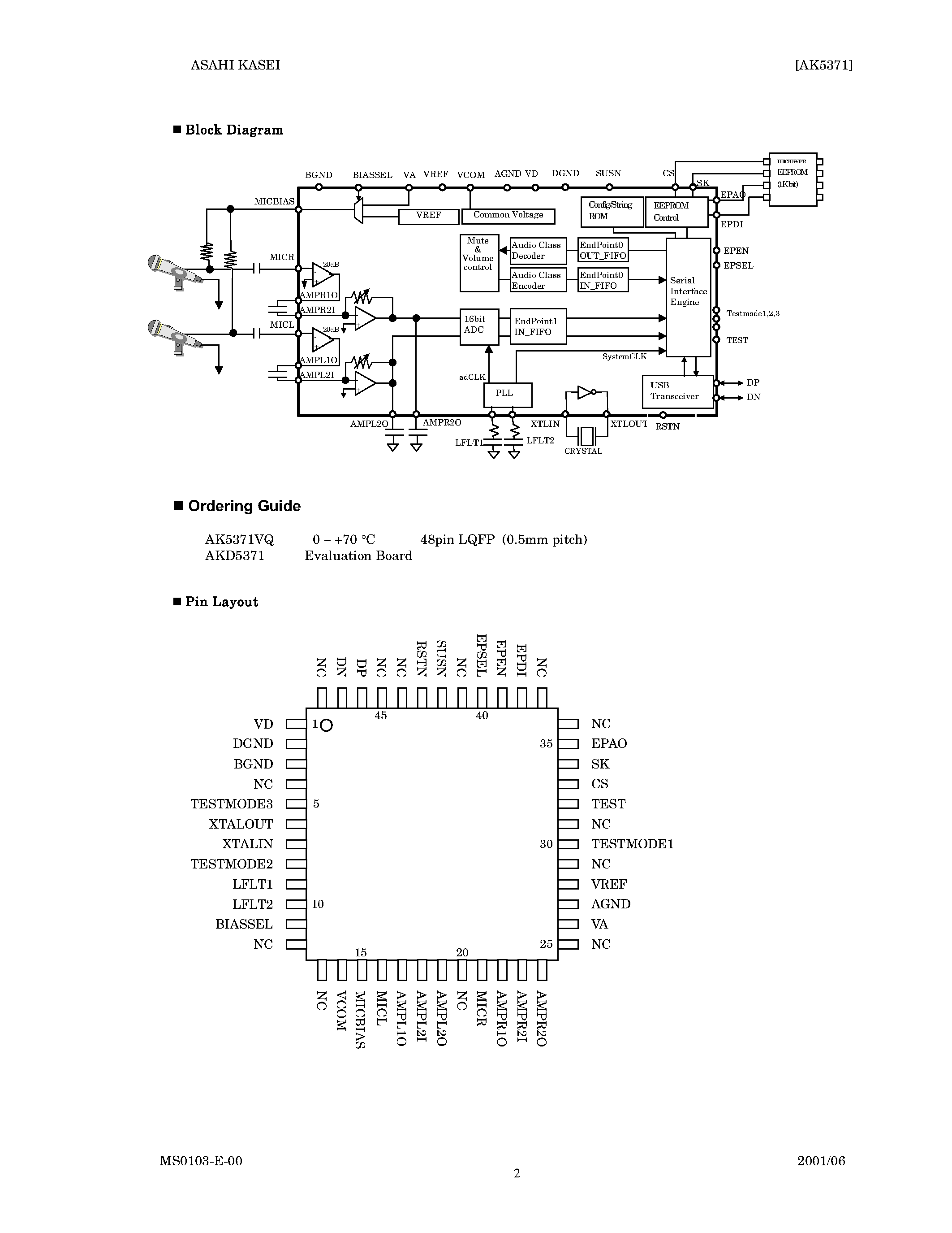 Datasheet AK5371 - 2CH A/D CONVERTER WITH USB I/F page 2