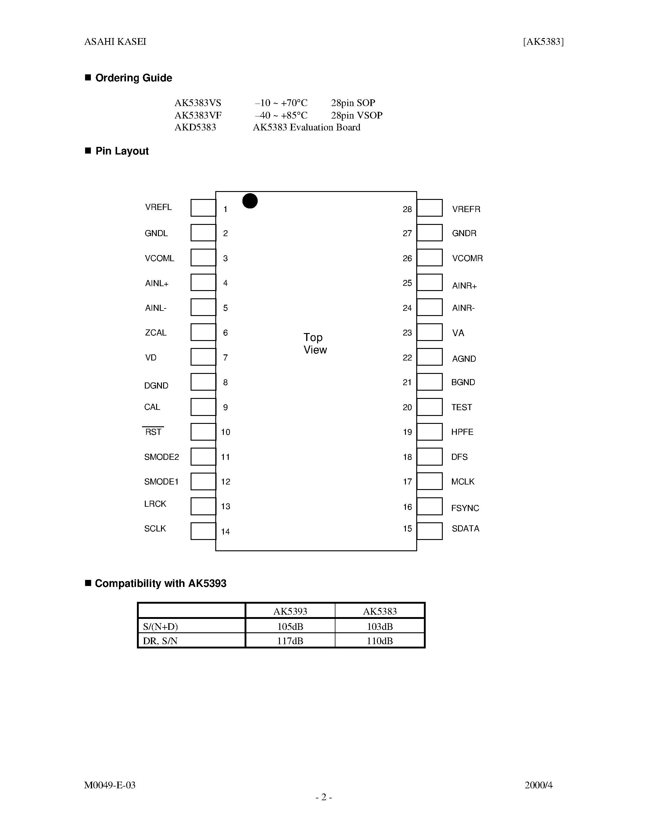 Datasheet AK5383 - Enhanced Dual bit 96 kHz 24-bit ADC page 2