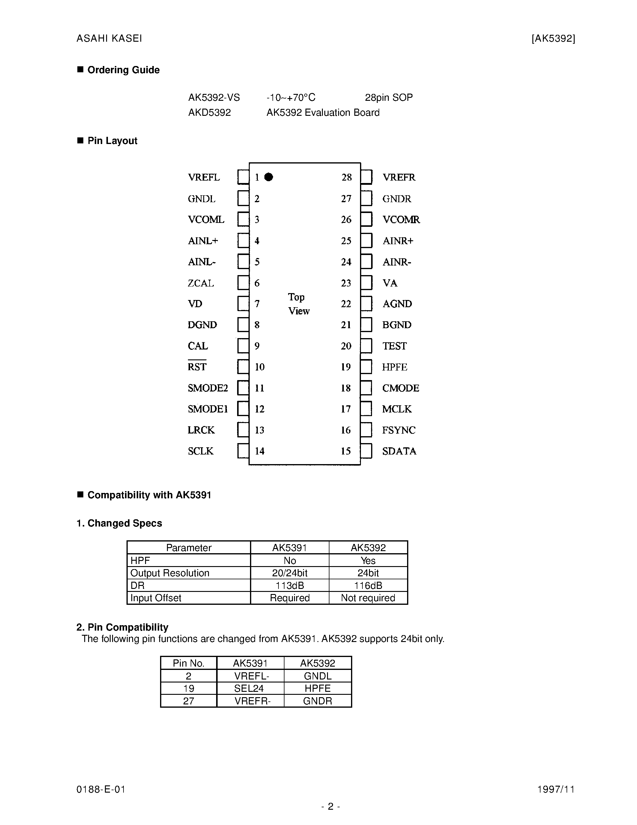 Datasheet AK5392 - Enhanced Dual Bit 24Bit ADC page 2