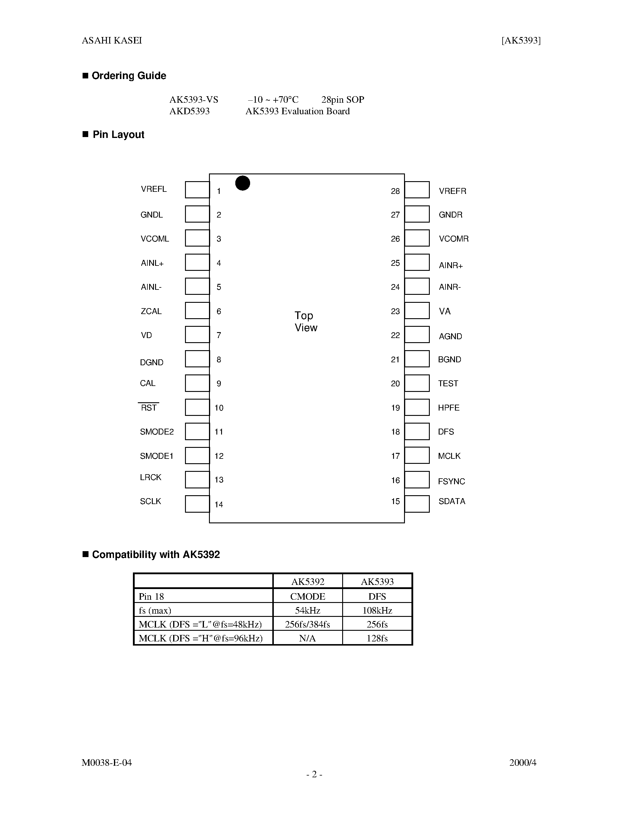 Datasheet AK5393-VS - Enhanced Dual bit 96 kHz 24-bit ADC page 2