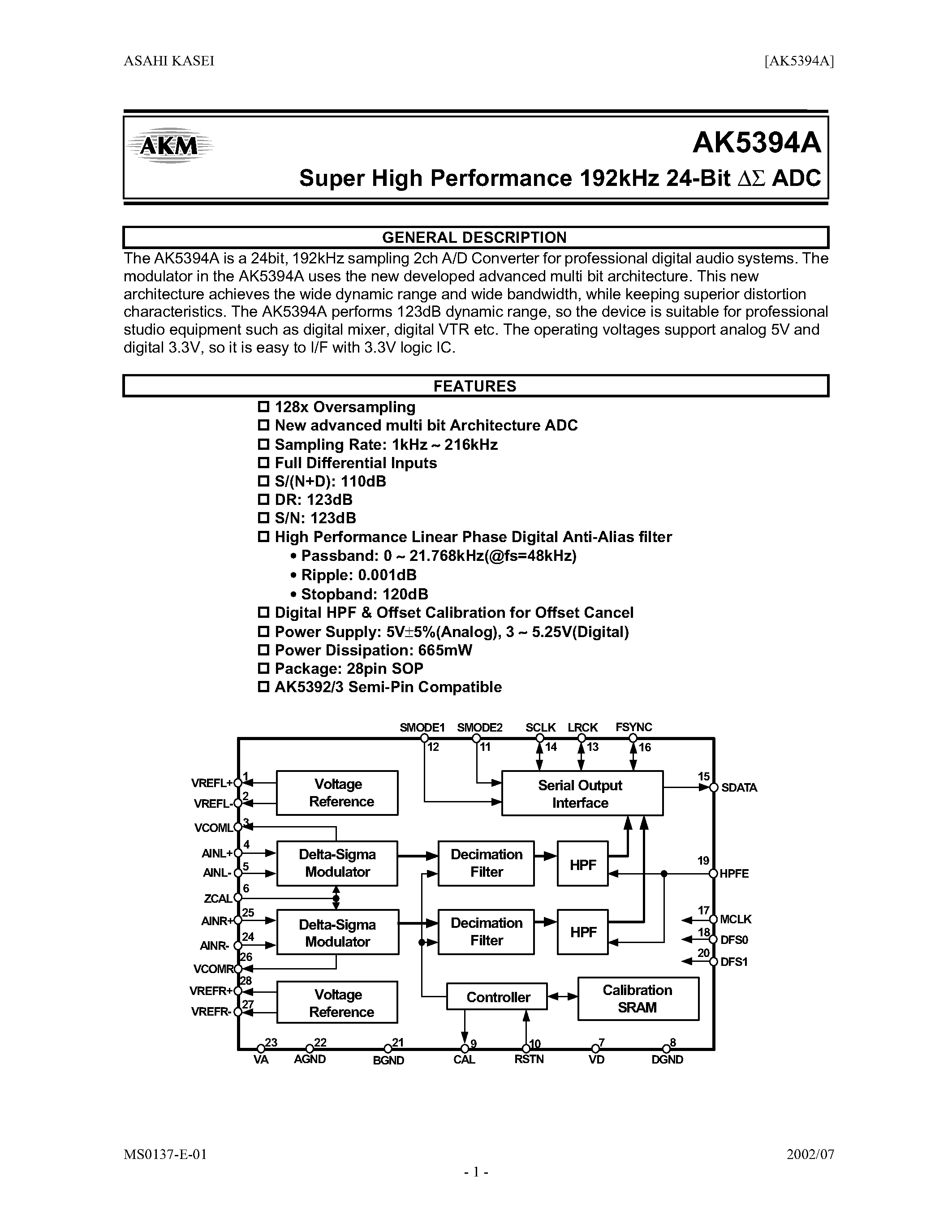 Datasheet AK5394A - Super High Performance 192kHz 24-Bit ADC page 1