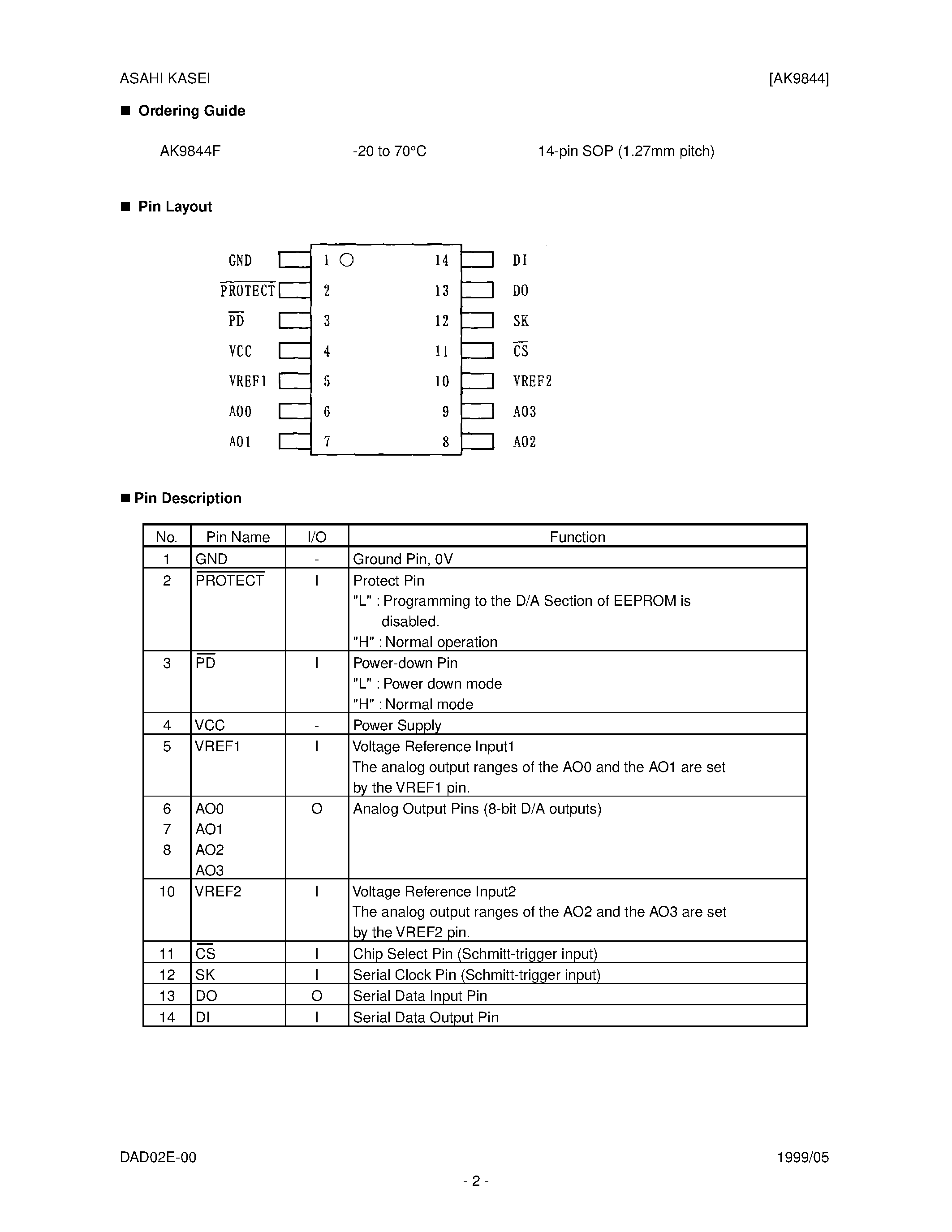 Даташит AK9844F - 4Kbit EEPROM with 4ch 8bit D/A Converter страница 2