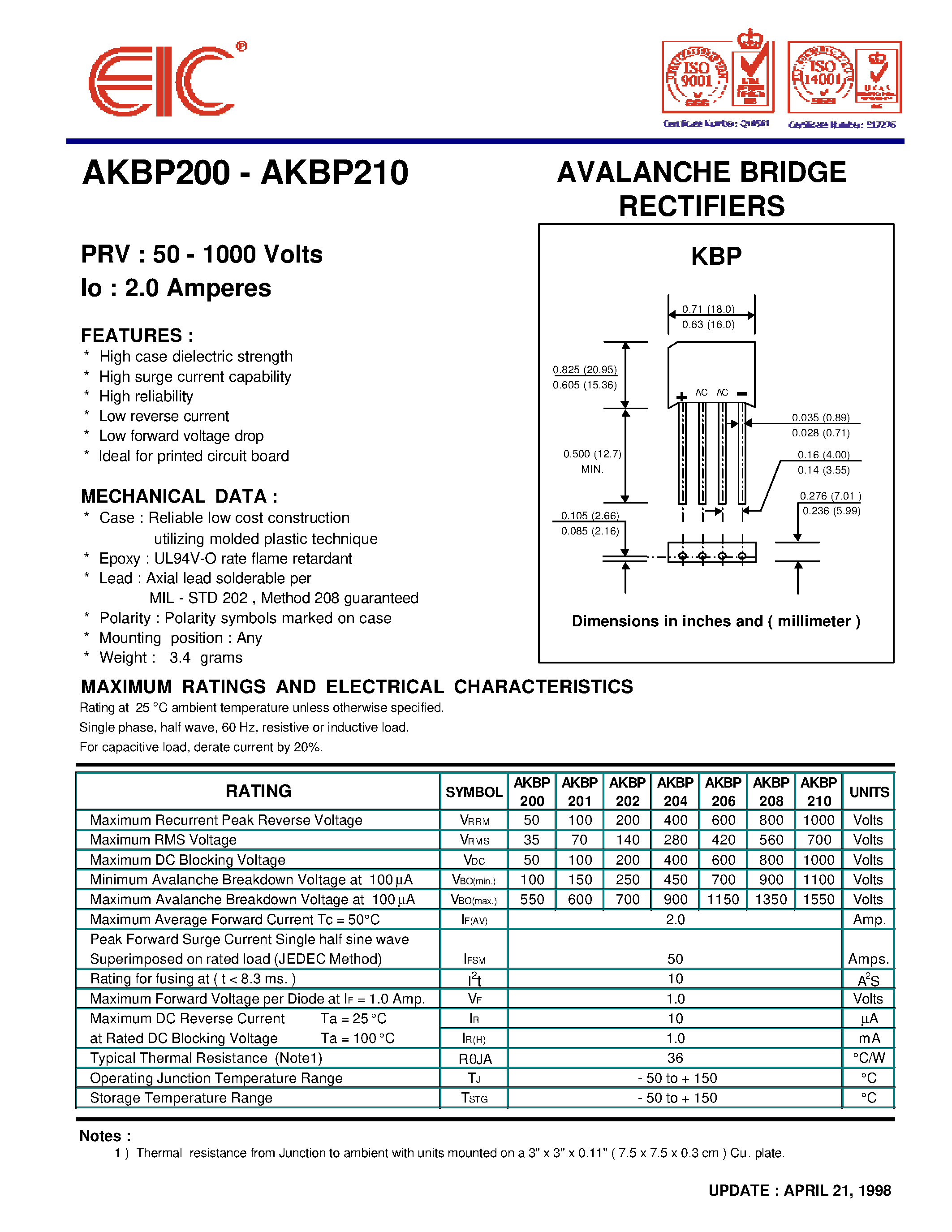 Datasheet AKBP201 - AVALANCHE BRIDGE RECTIFIERS page 1