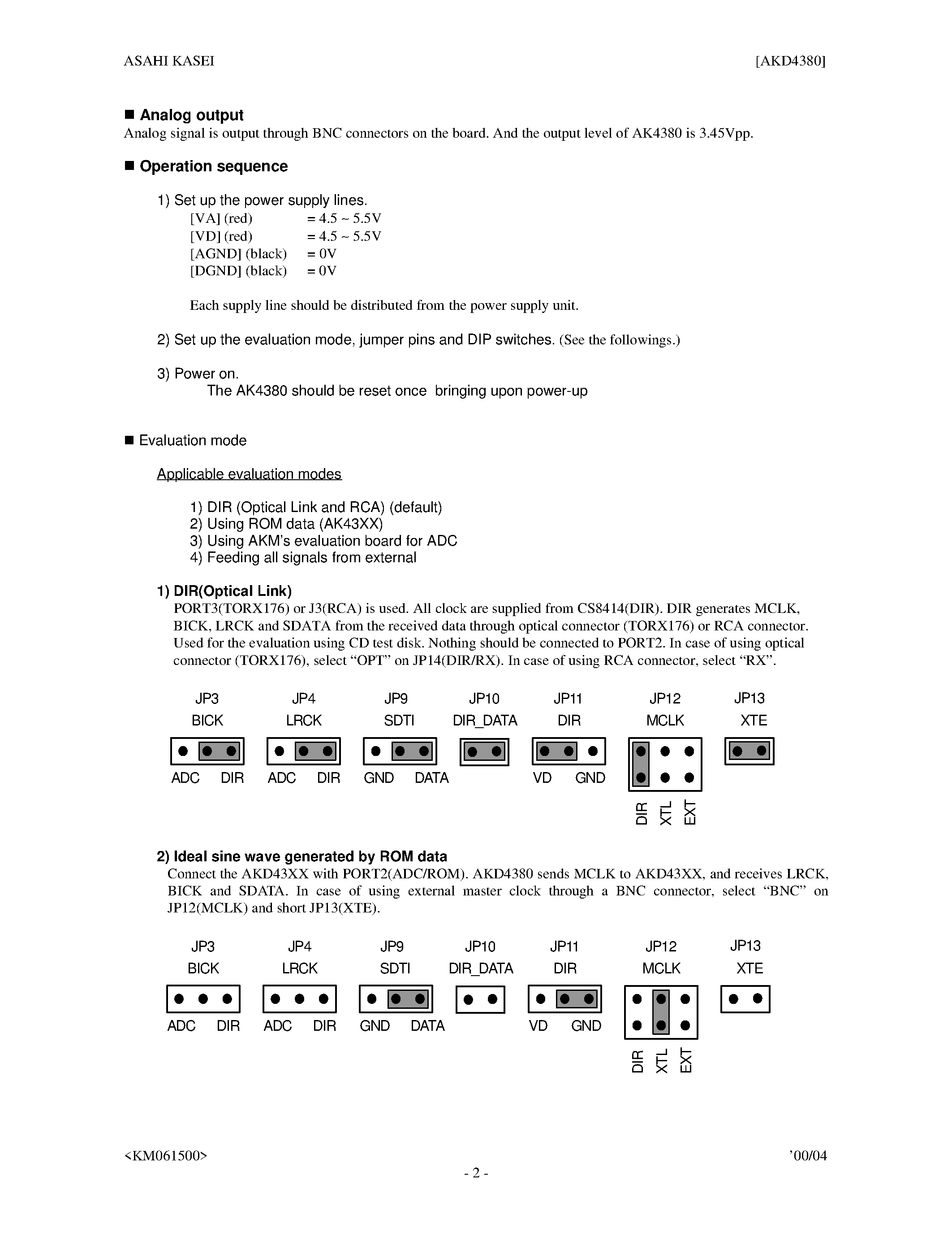 Datasheet AKD4380 - 100dB 24BIT 96kHz 2CH DAC page 2