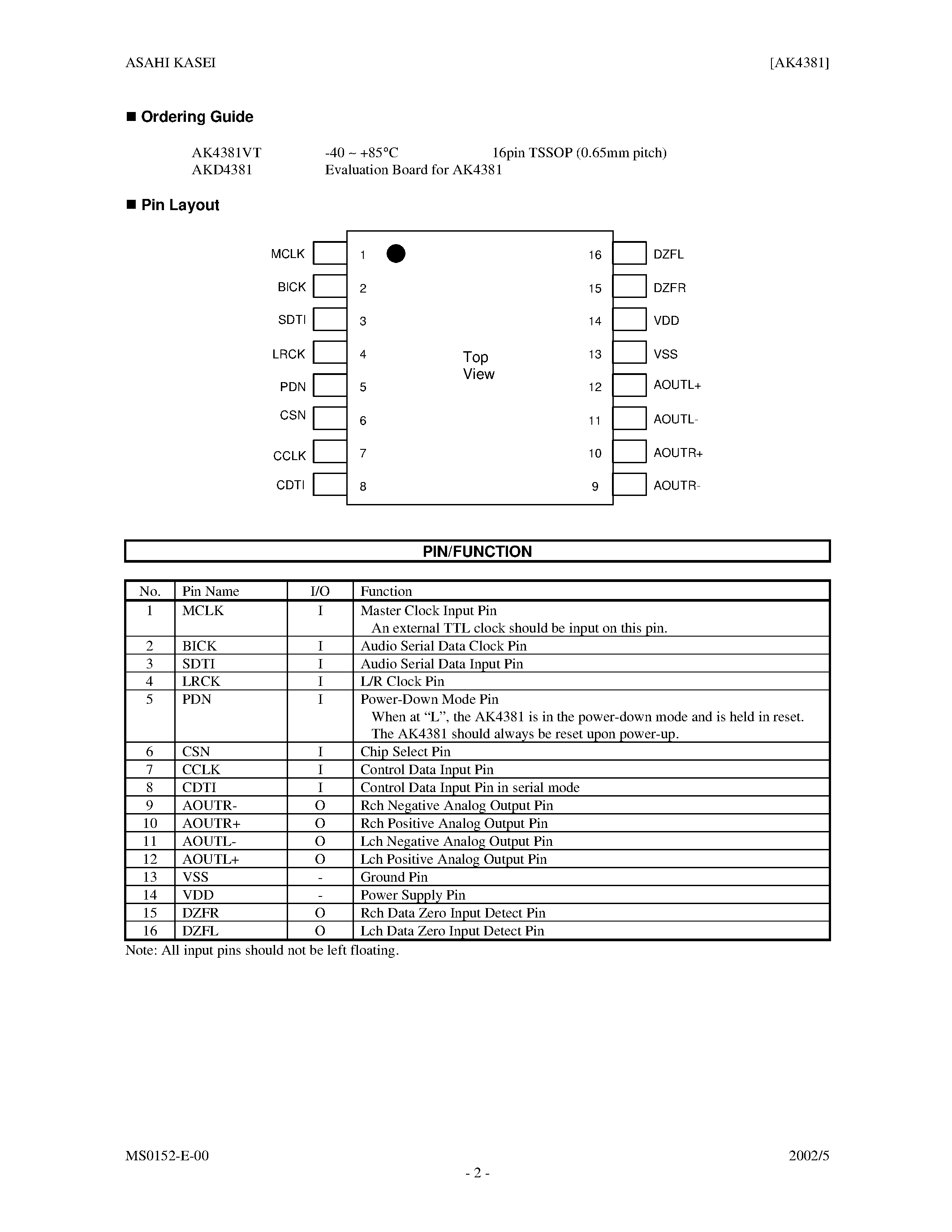 Datasheet AKD4381 - 108DB 192KHZ 24-BIT 2CH DAC page 2