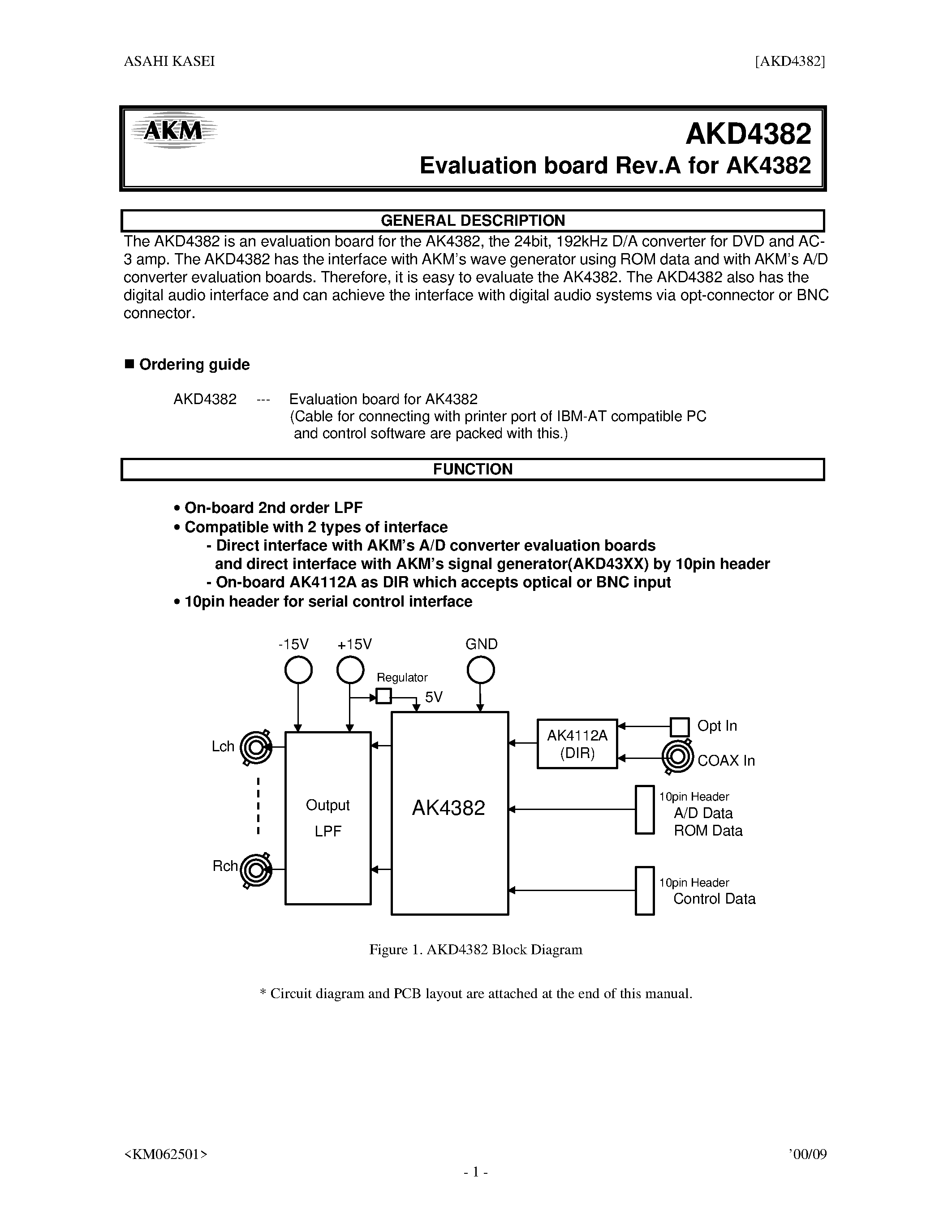Datasheet AKD4382 - 112dB 192kHz 24-BIT SCH DAC page 1