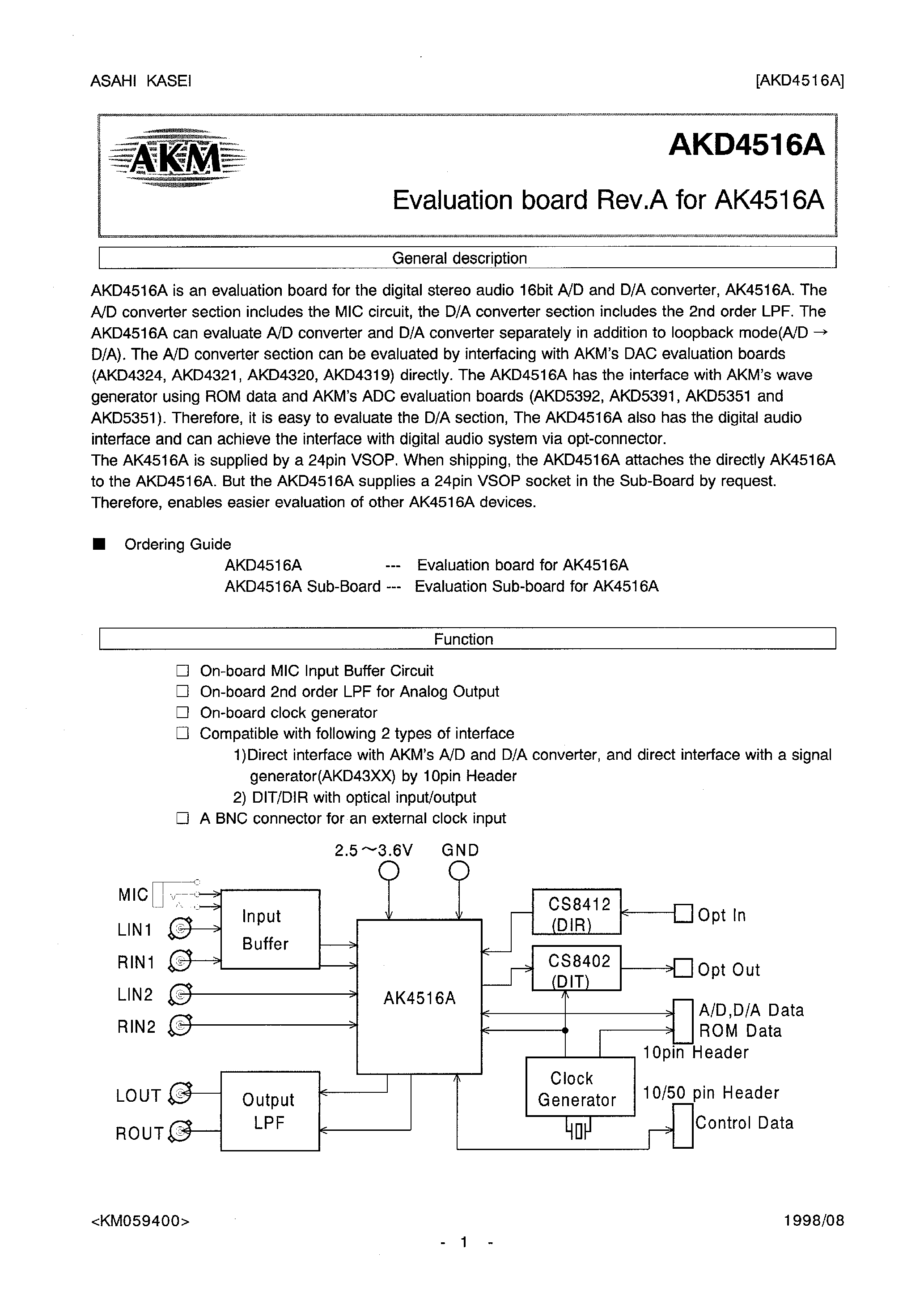 Datasheet AKD4516A - 3V 16BIT ADC&DAC WITH BUILT-IN PGA page 1