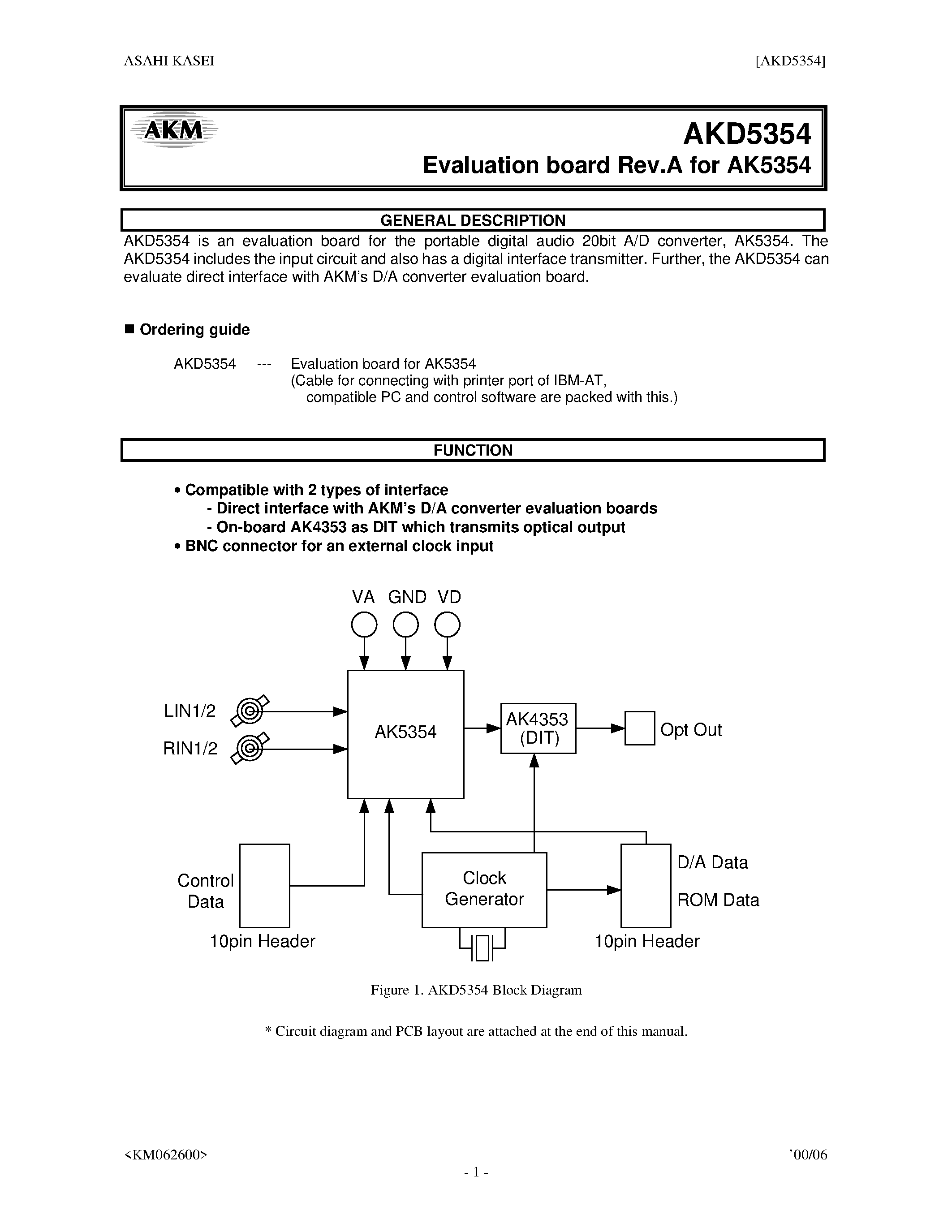 Datasheet AKD5354 - LOW POWER 20 BIT ADC WITH PGA page 1