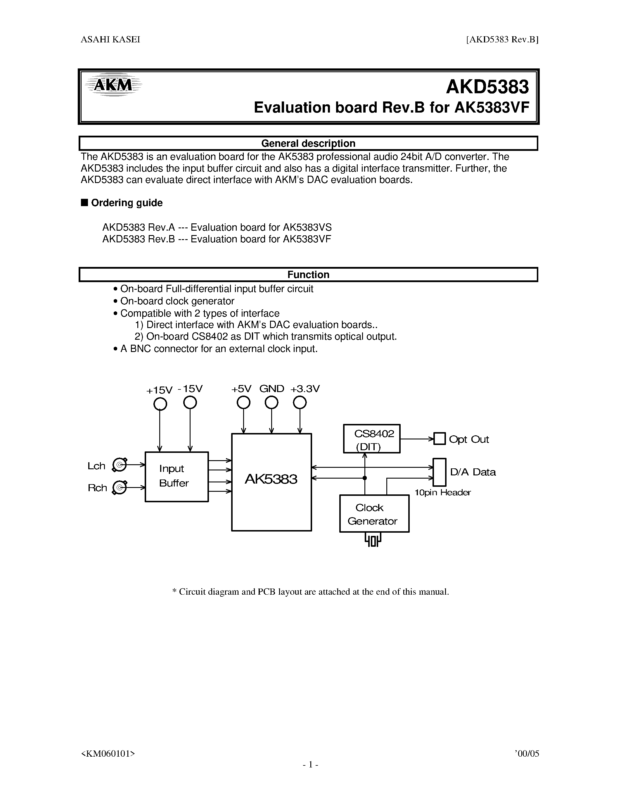 Datasheet AKD5383 - Enhanced Dual bit 96 kHz 24-bit ADC page 1