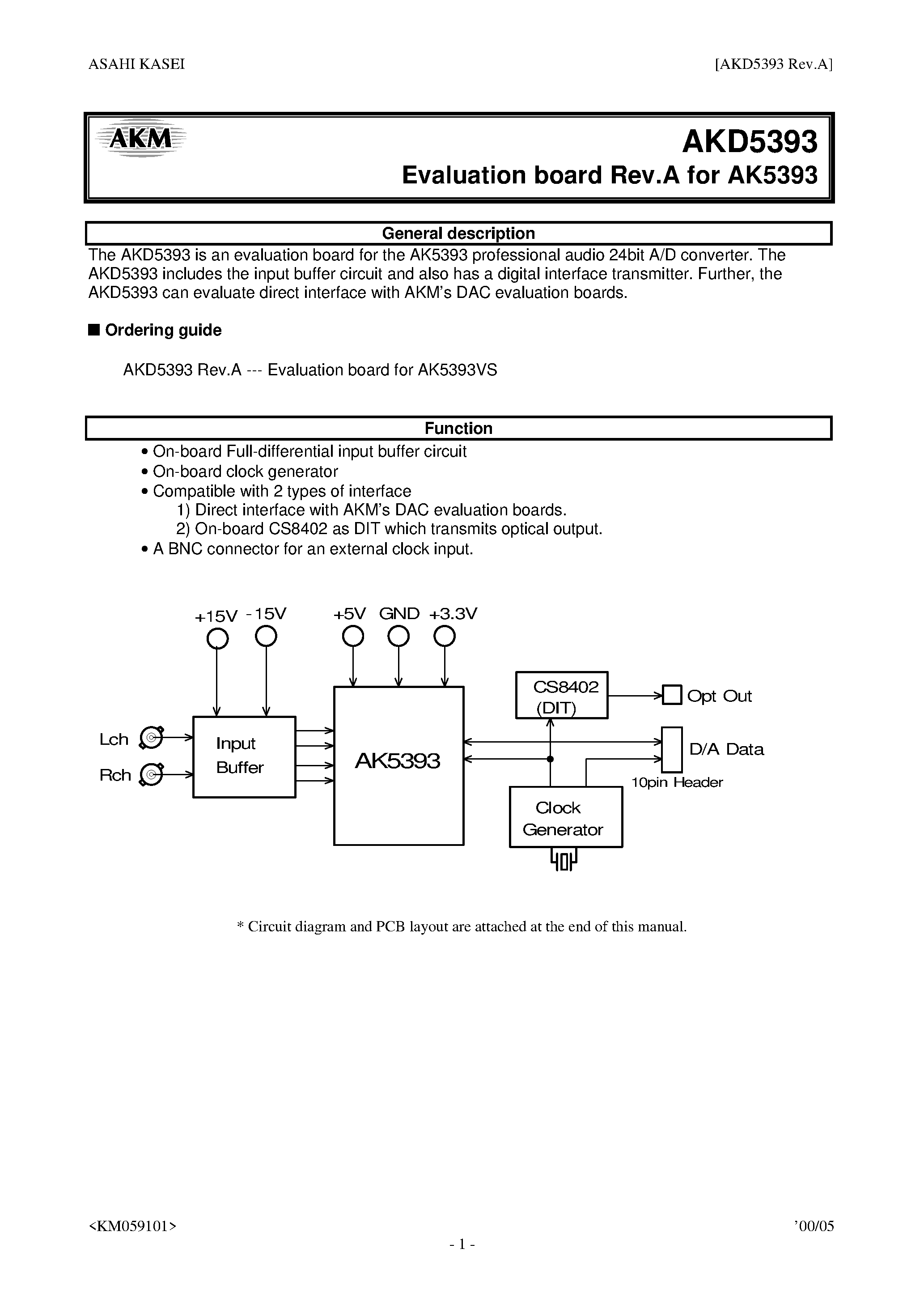 Datasheet AKD5393 - Enhanced Dual bit 96 kHz 24-bit ADC page 1
