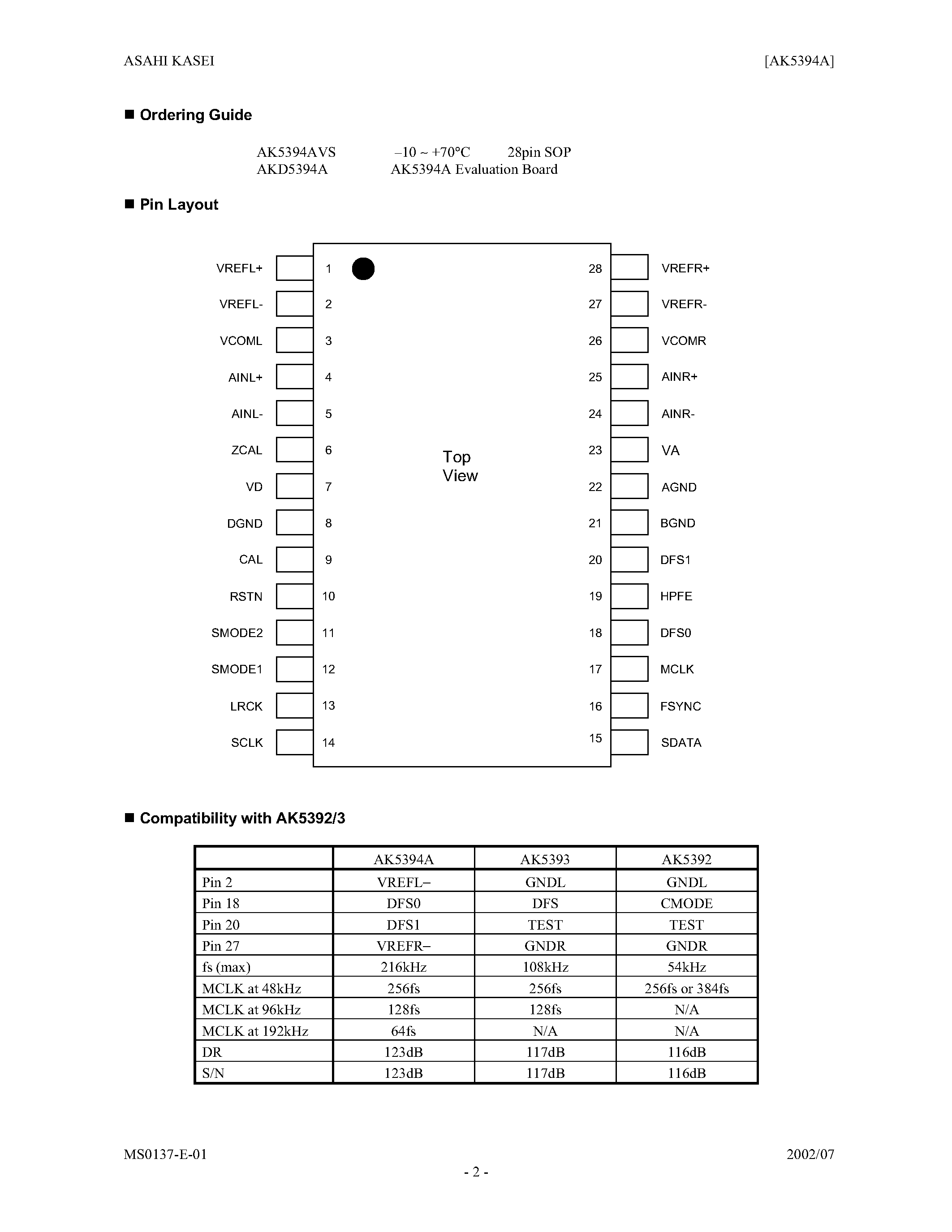Datasheet AKD5394A - Super High Performance 192kHz 24-Bit ADC page 2