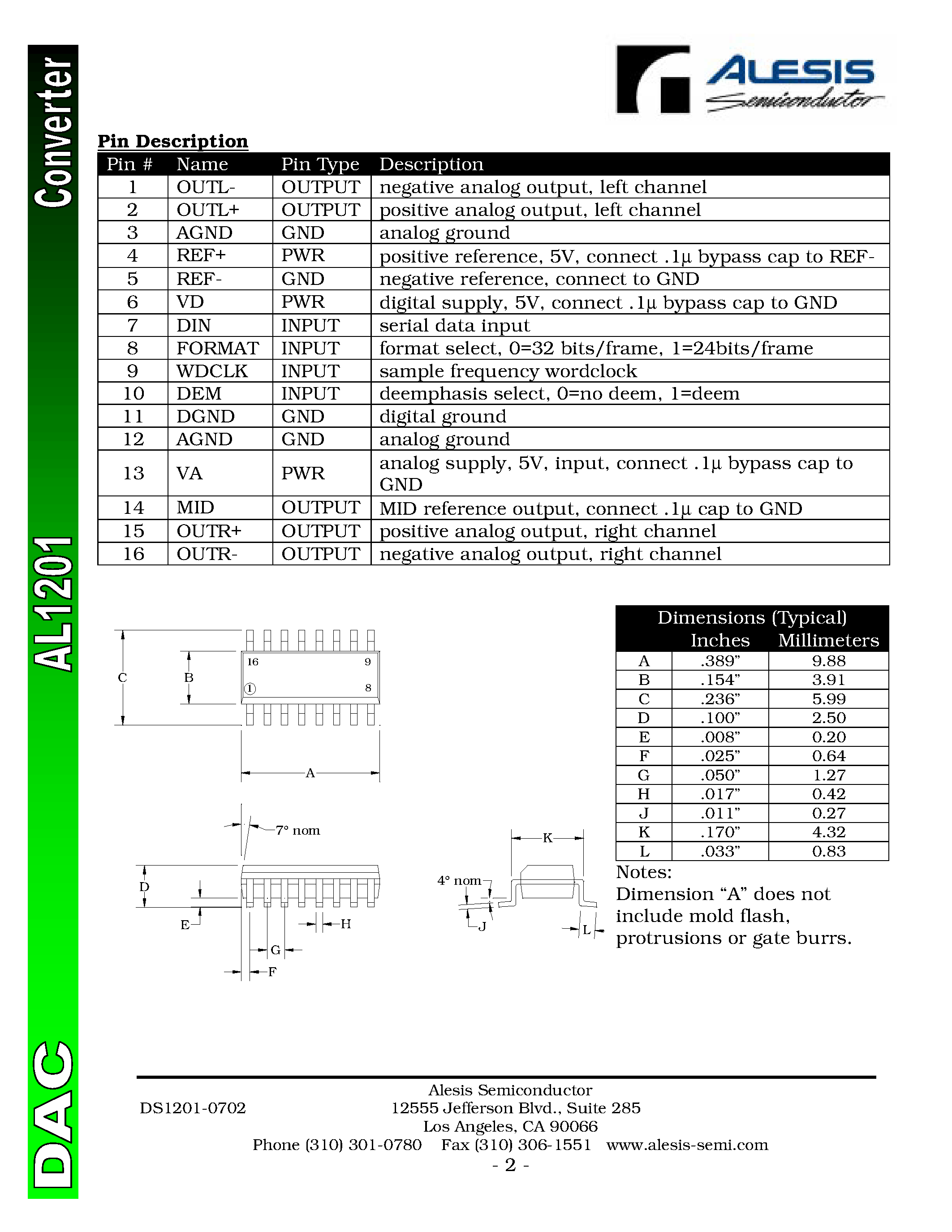 Даташит AL1201 - stereo DAC страница 2