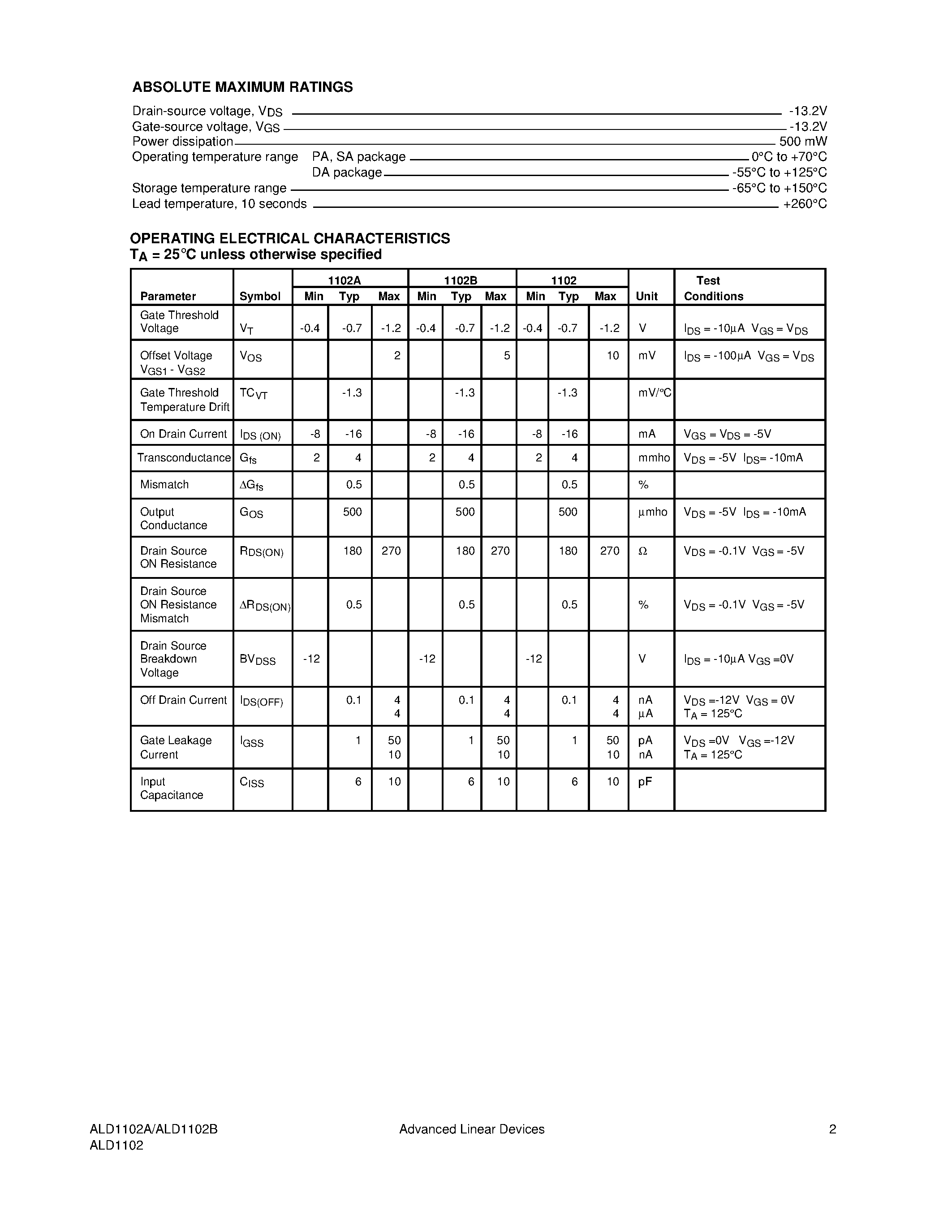 Datasheet ALD1102DA - DUAL P-CHANNEL MATCHED MOSFET PAIR page 2