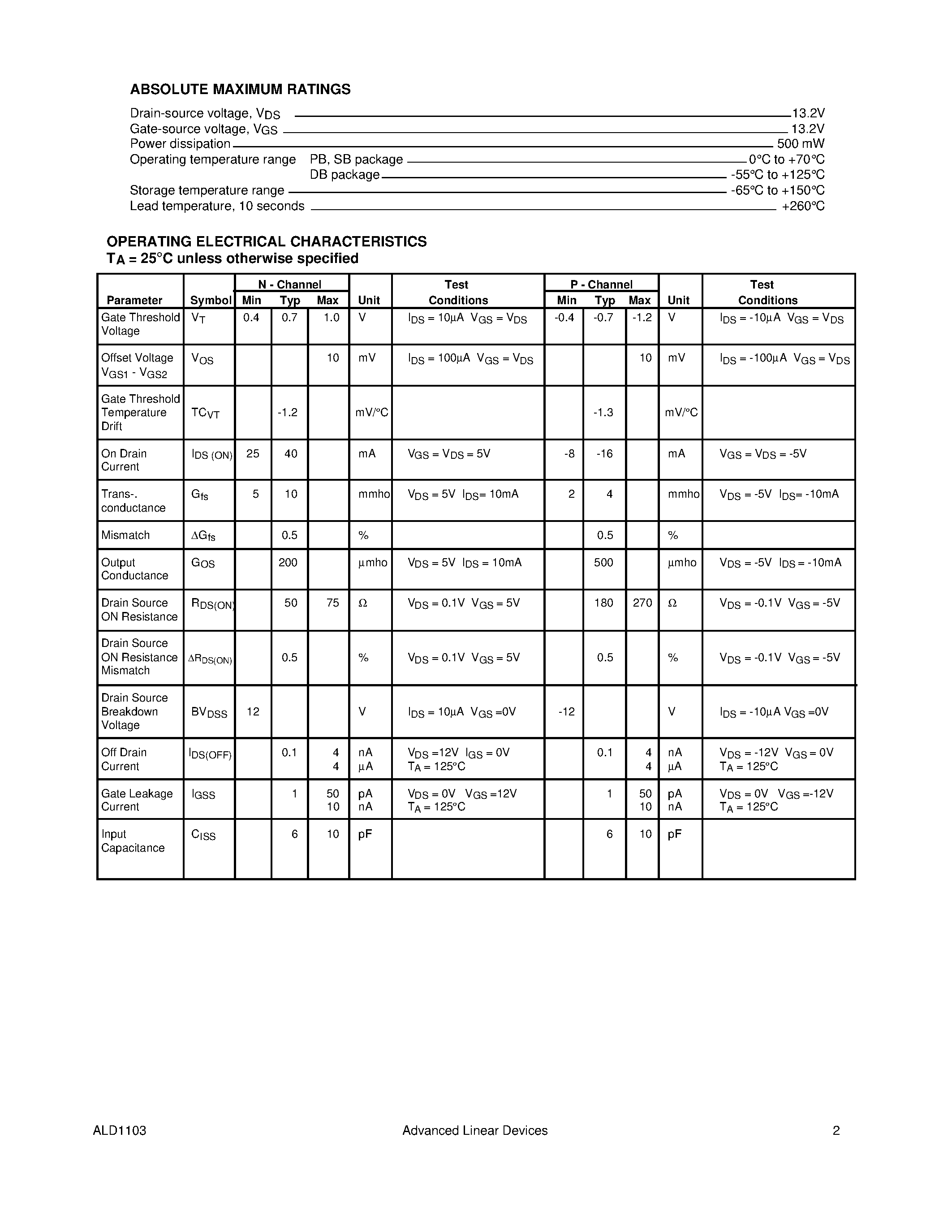 Datasheet ALD1103DB - DUAL N-CHANNEL AND DUAL P-CHANNEL MATCHED MOSFET PAIR page 2