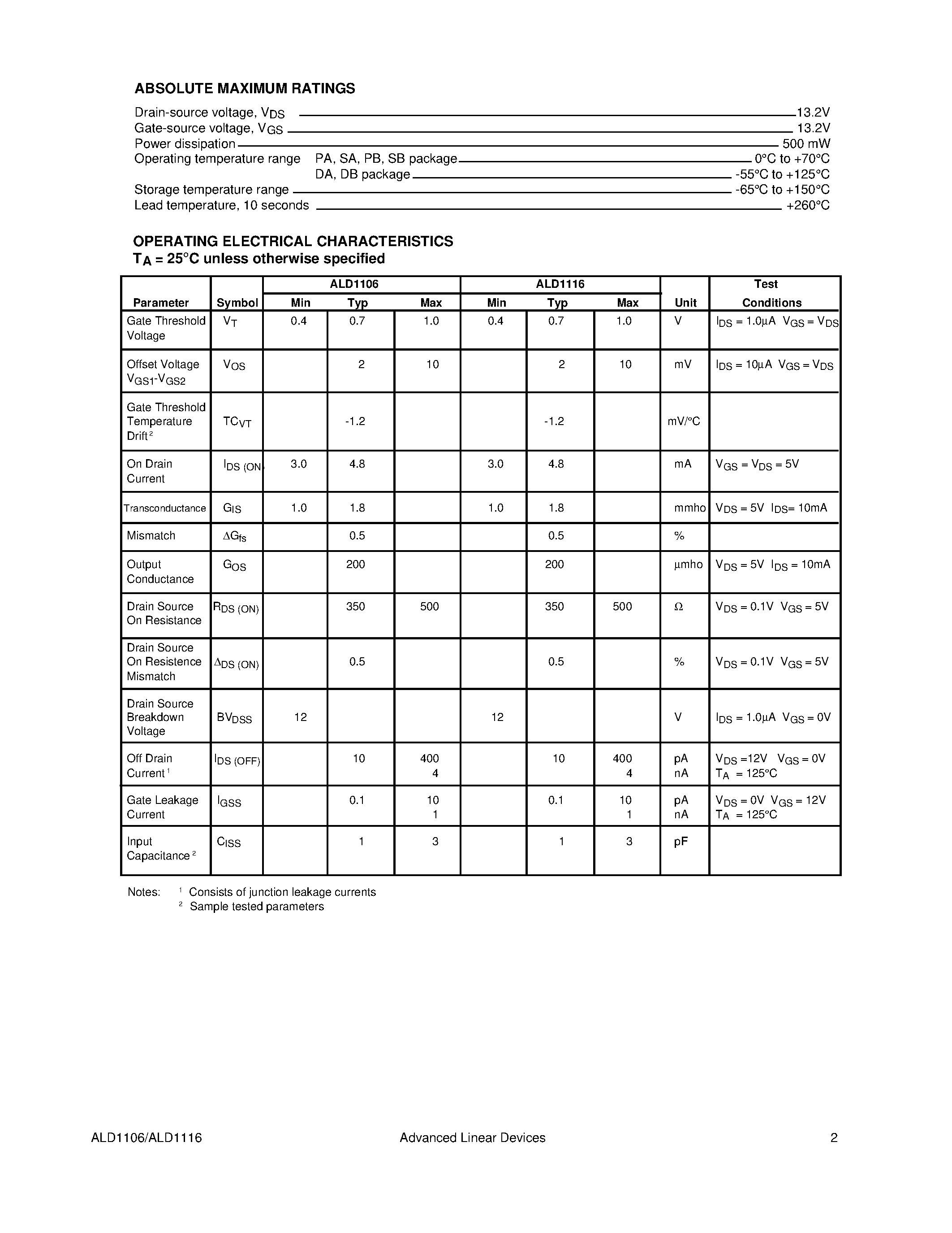 Datasheet ALD1106SB - QUAD/DUAL N-CHANNEL MATCHED MOSFET ARRAY page 2