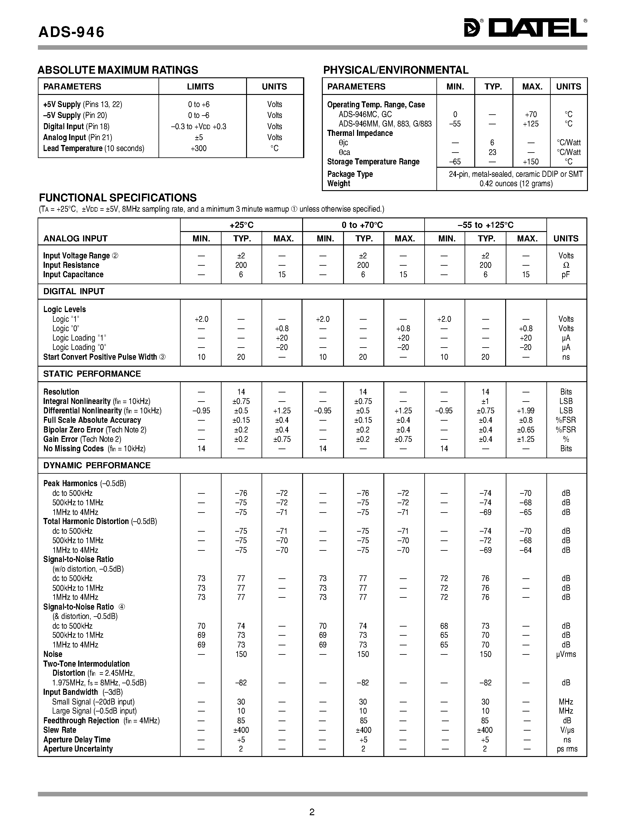 Datasheet ADS-946 - ADS-946 14-Bit/ 8MHz Sampling A/D Converters page 2