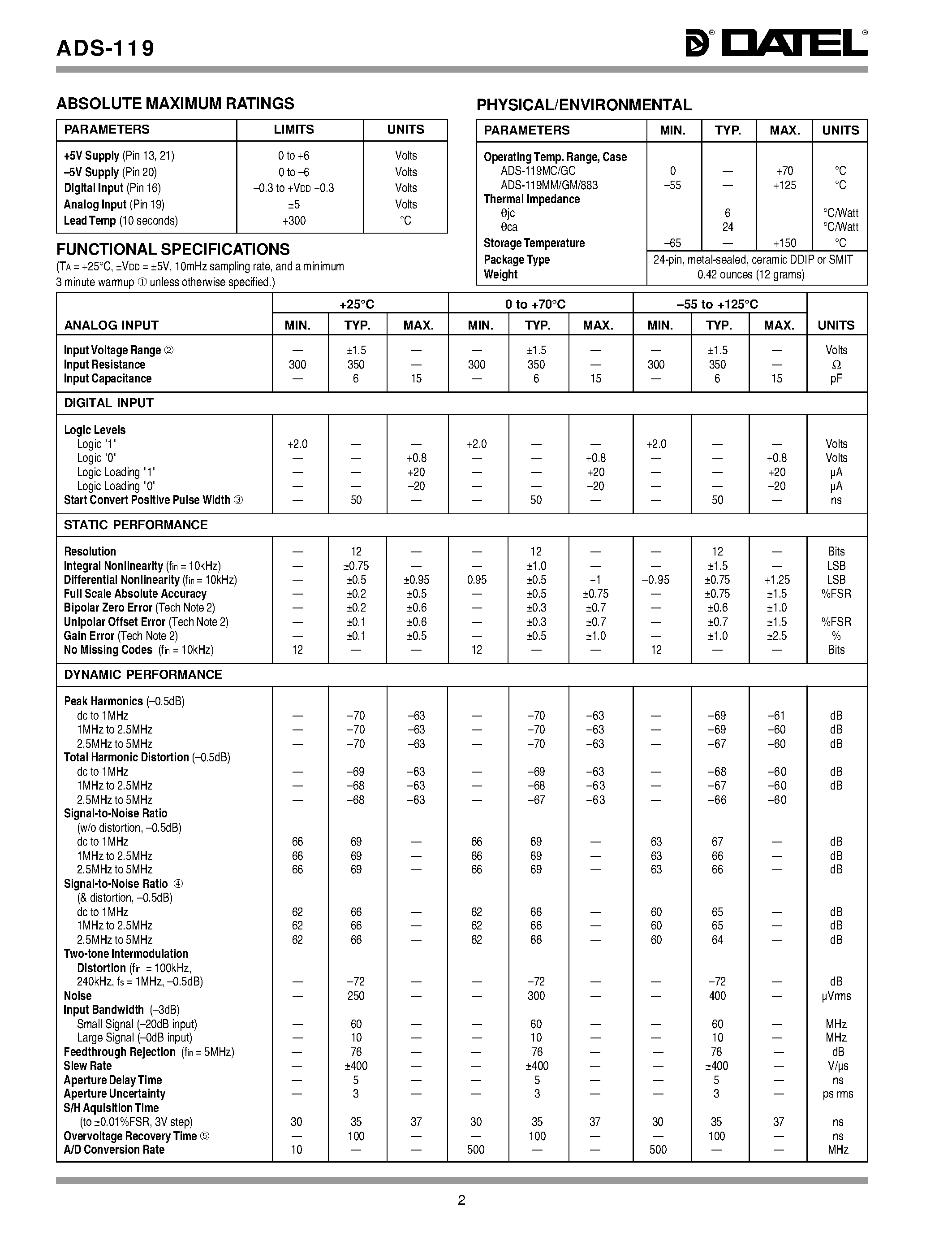 Datasheet ADS119 - 12-Bit/ 10MHz/ Low-Power Sampling A/D Converters page 2