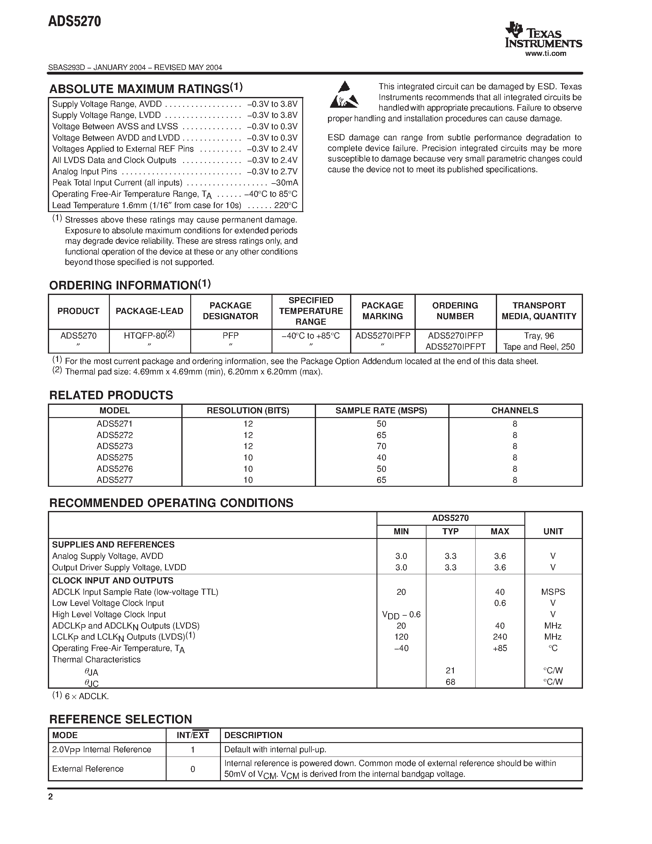 Datasheet ADS5270IPFPT - 8-Channel/ 12-Bit/ 40MSPS ADC with Serial LVDS Interface page 2